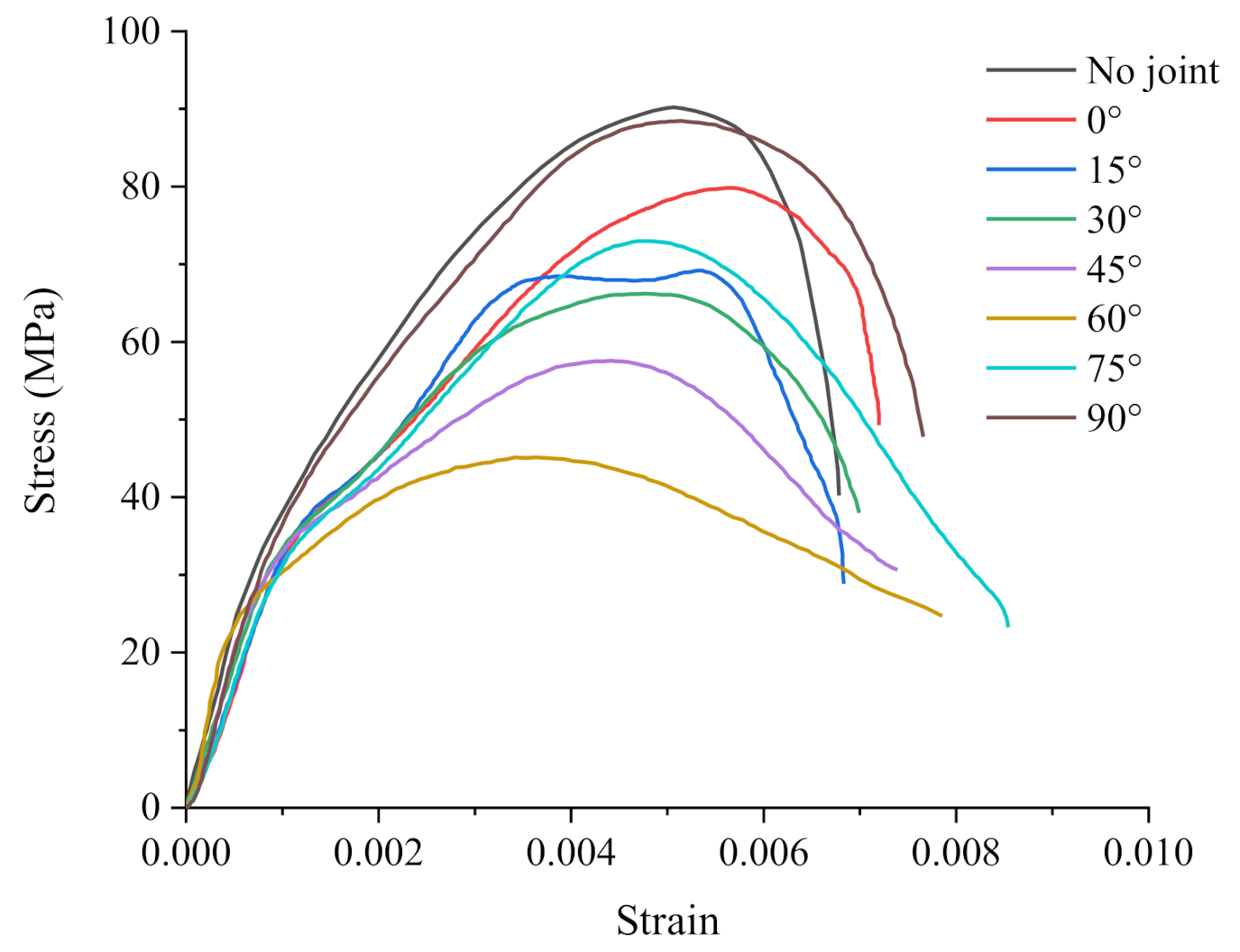 Materials 14 02690 g005