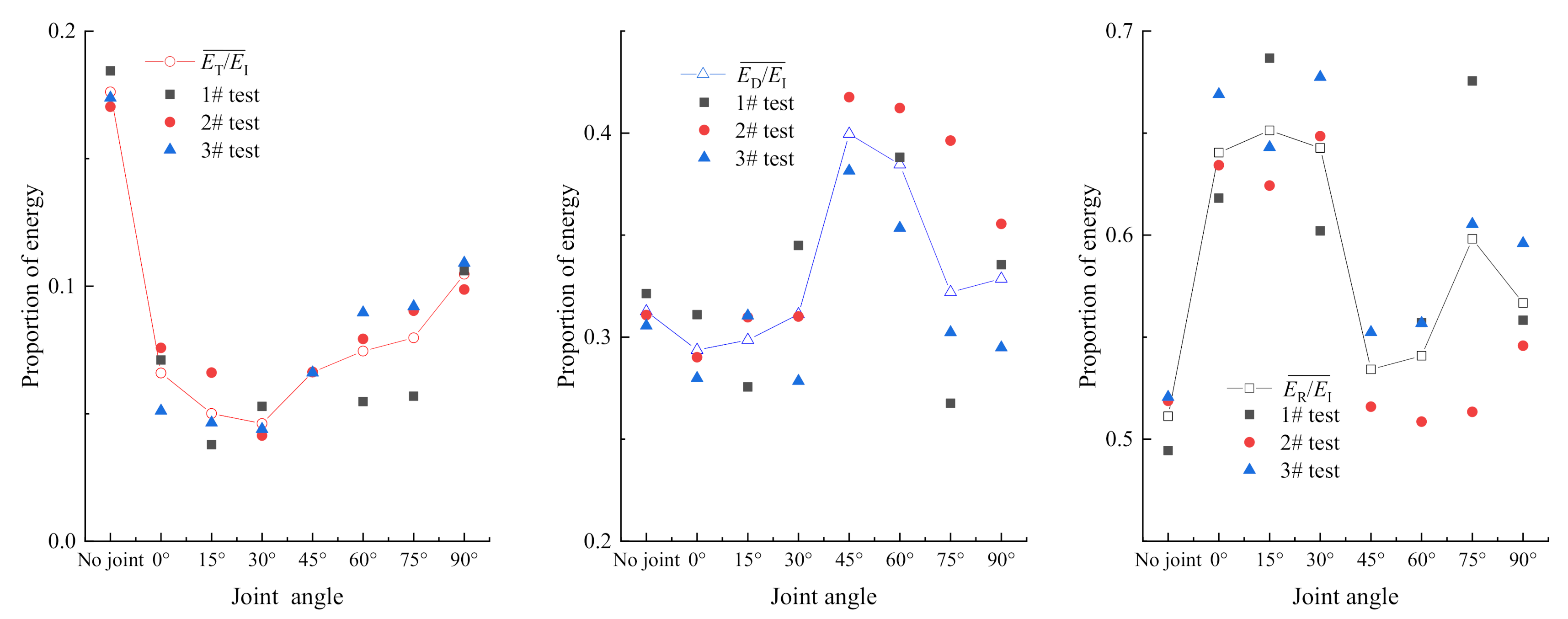 Materials 14 02690 g006