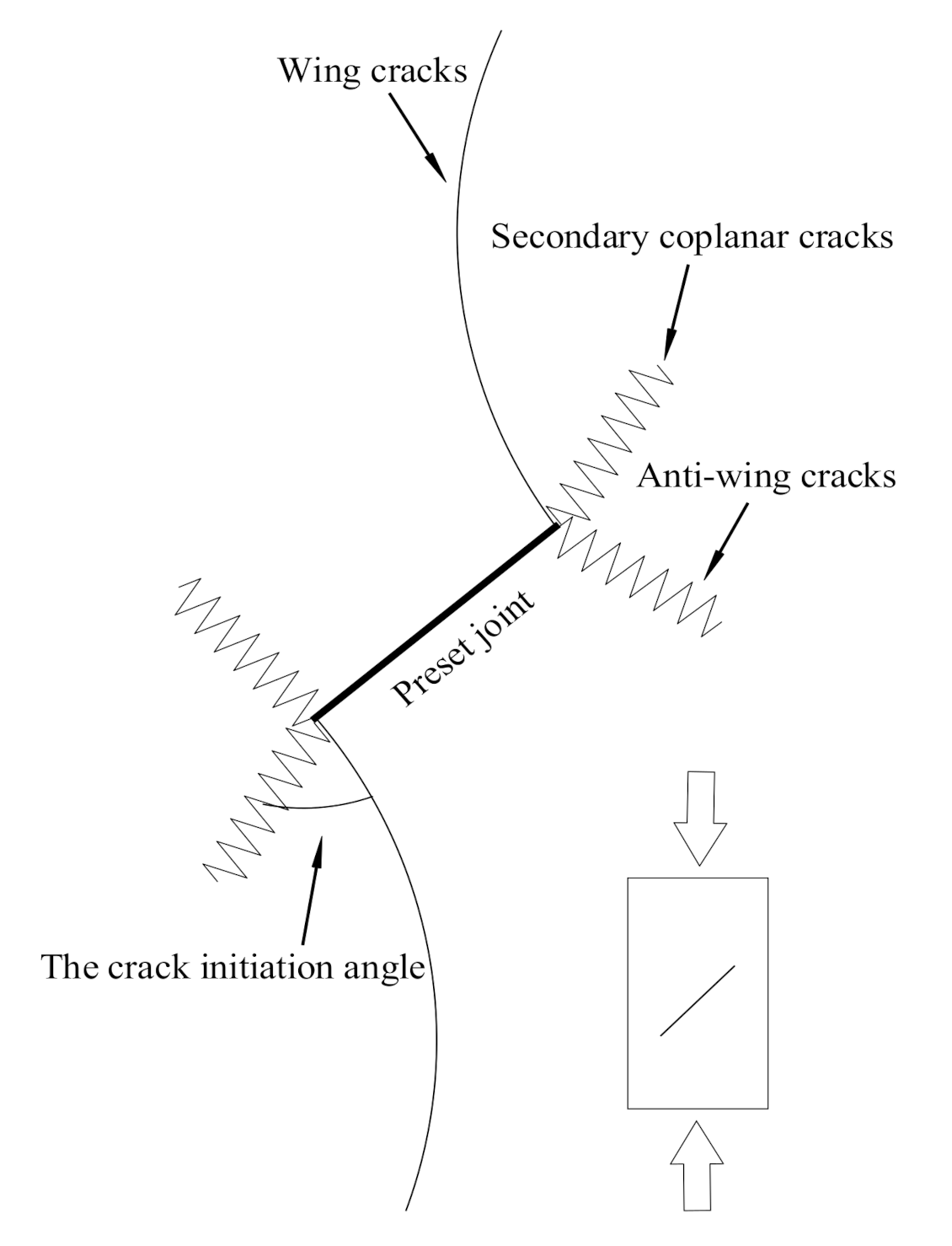 Materials 14 02690 g008