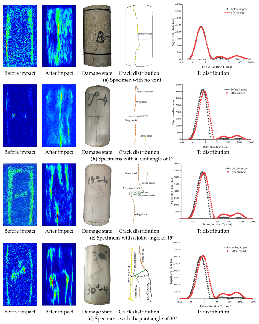 Materials 14 02690 g009a