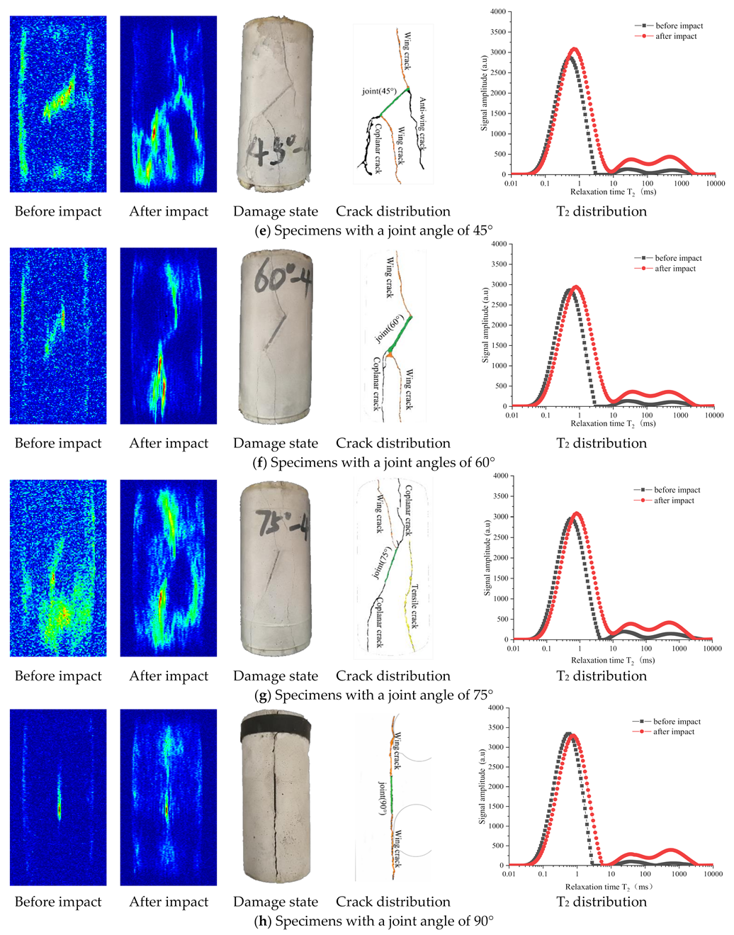 Materials 14 02690 g009b