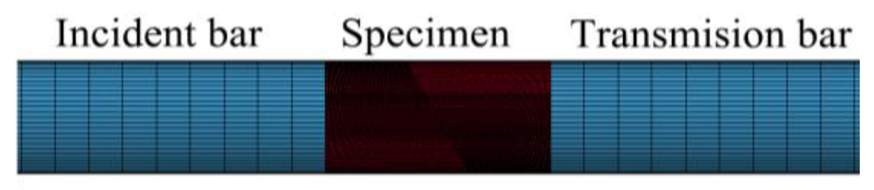 Materials 14 02690 g010