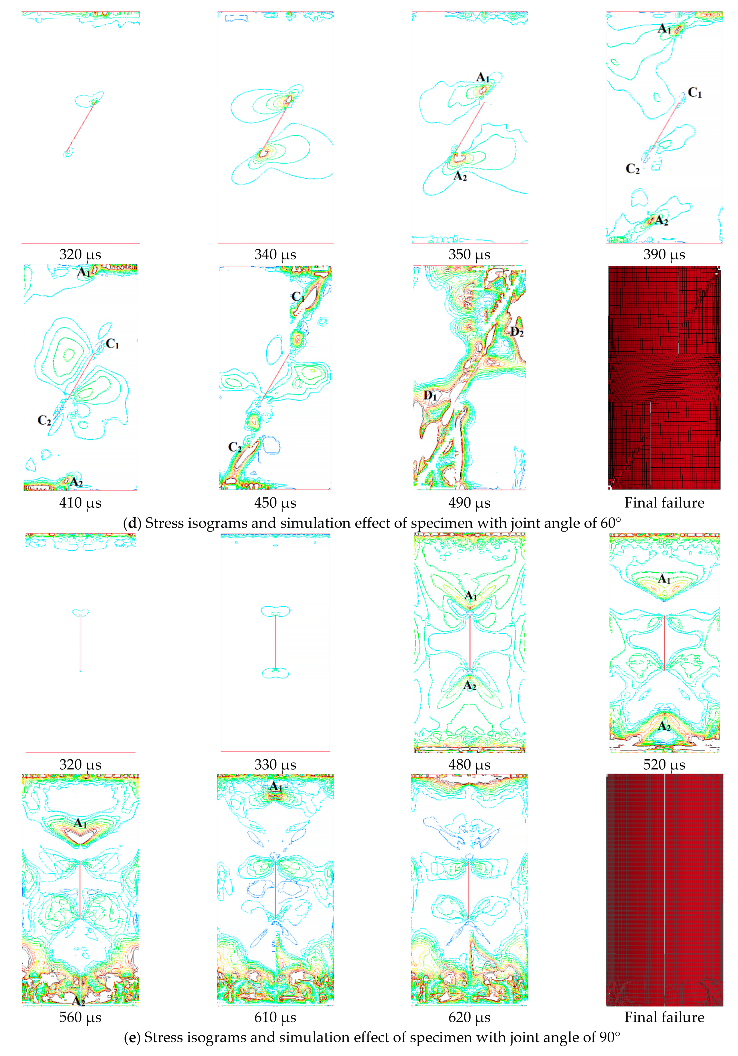 Materials 14 02690 g011c