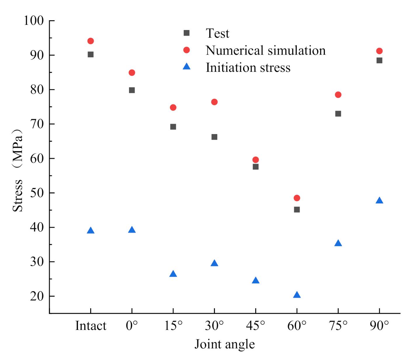 Materials 14 02690 g014