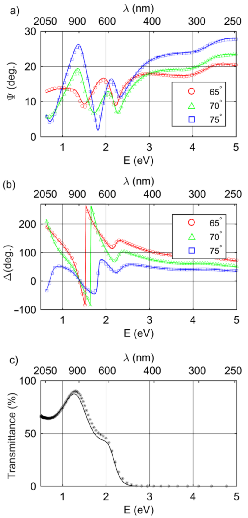 Materials 14 02694 g004