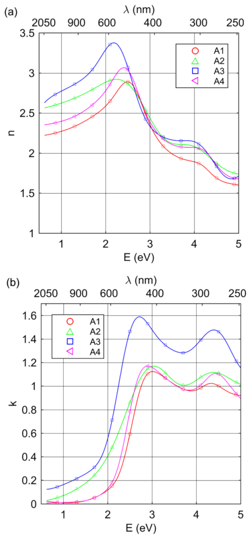Materials 14 02694 g005