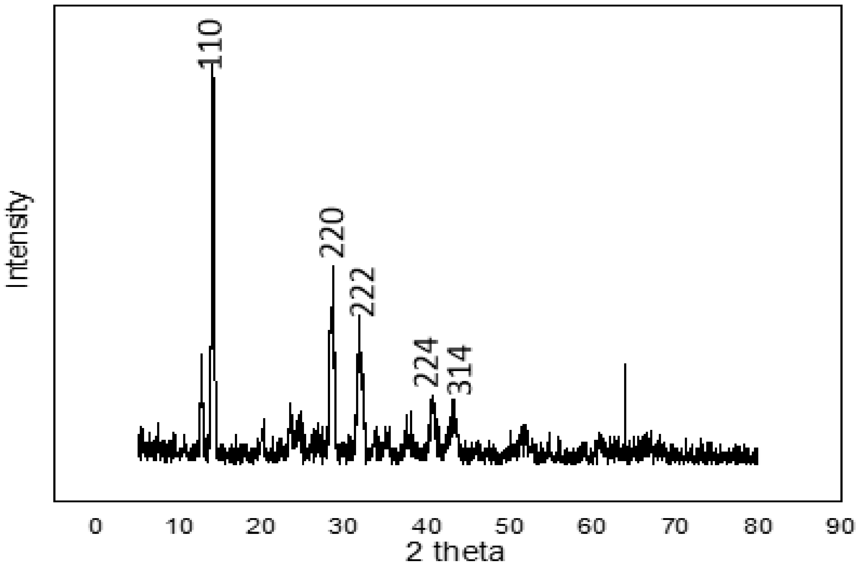 Materials 14 02698 g002 Materials 14 02698 g002