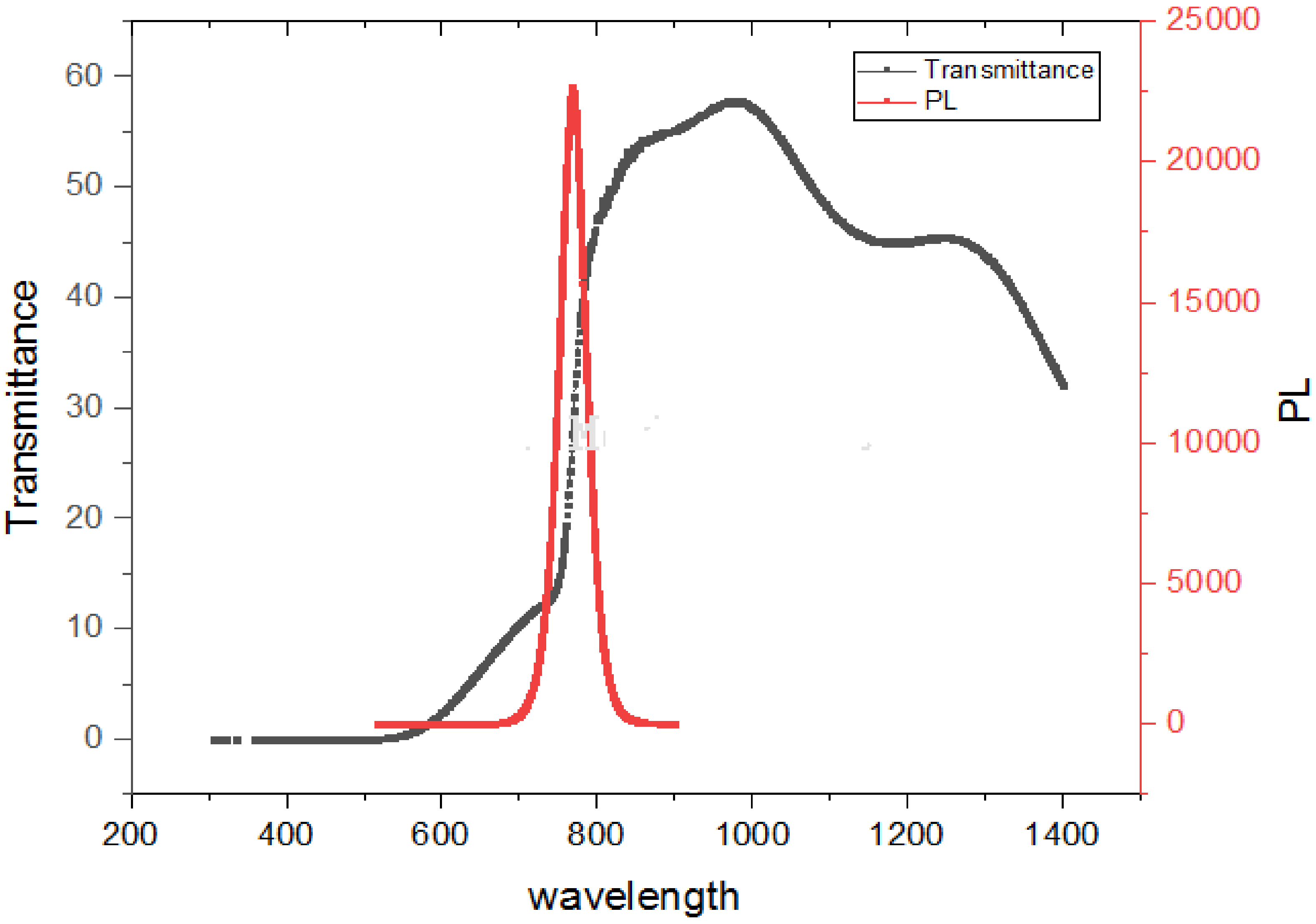 Materials 14 02698 g005 Materials 14 02698 g005