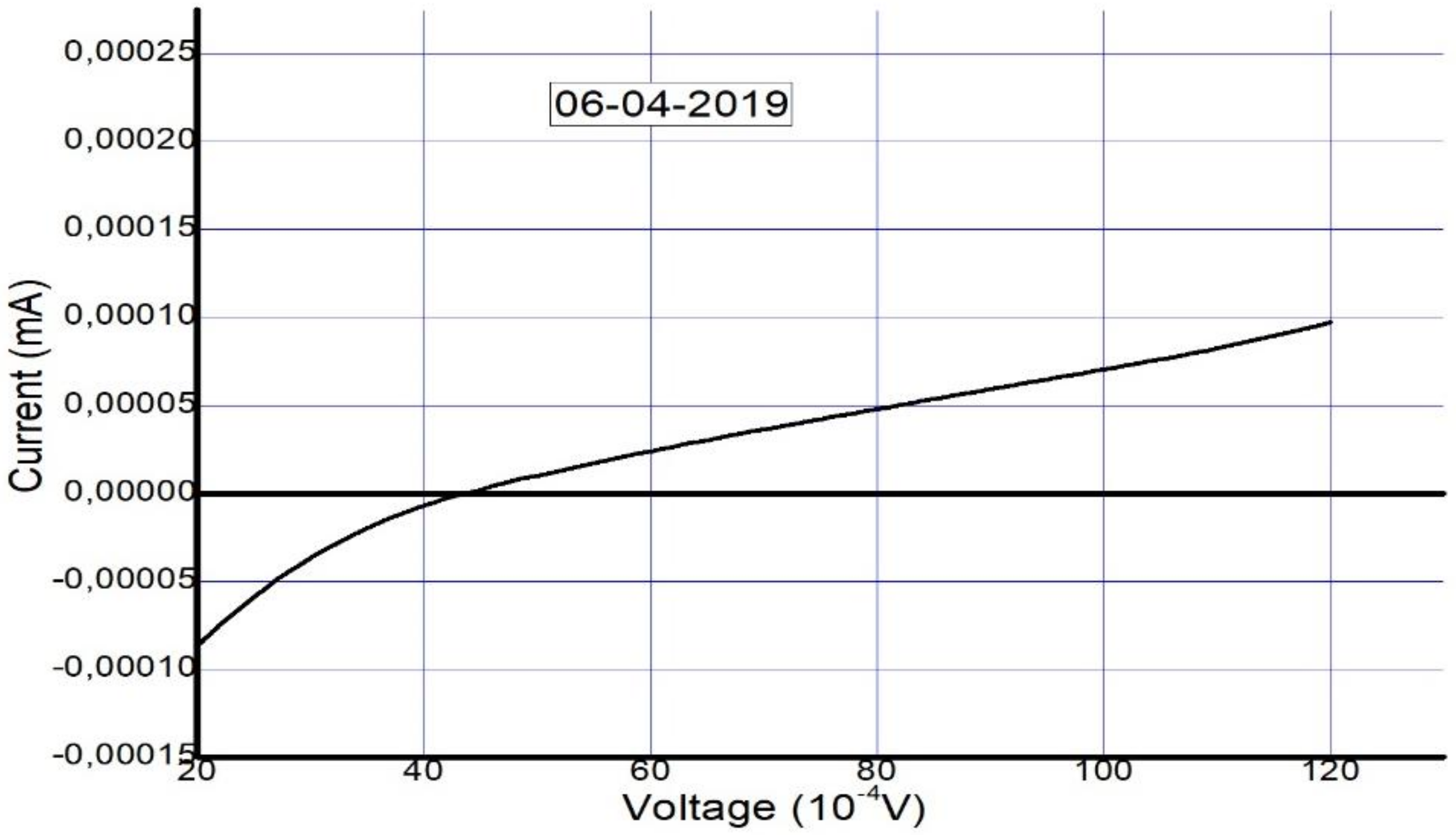 Materials 14 02698 g007 Materials 14 02698 g007