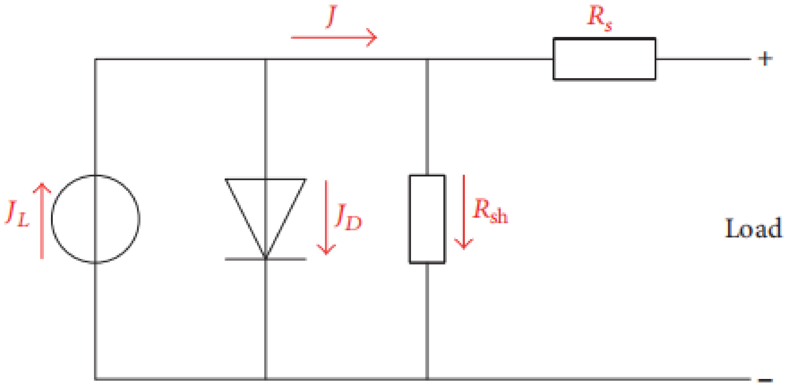 Materials 14 02698 g008 Materials 14 02698 g008