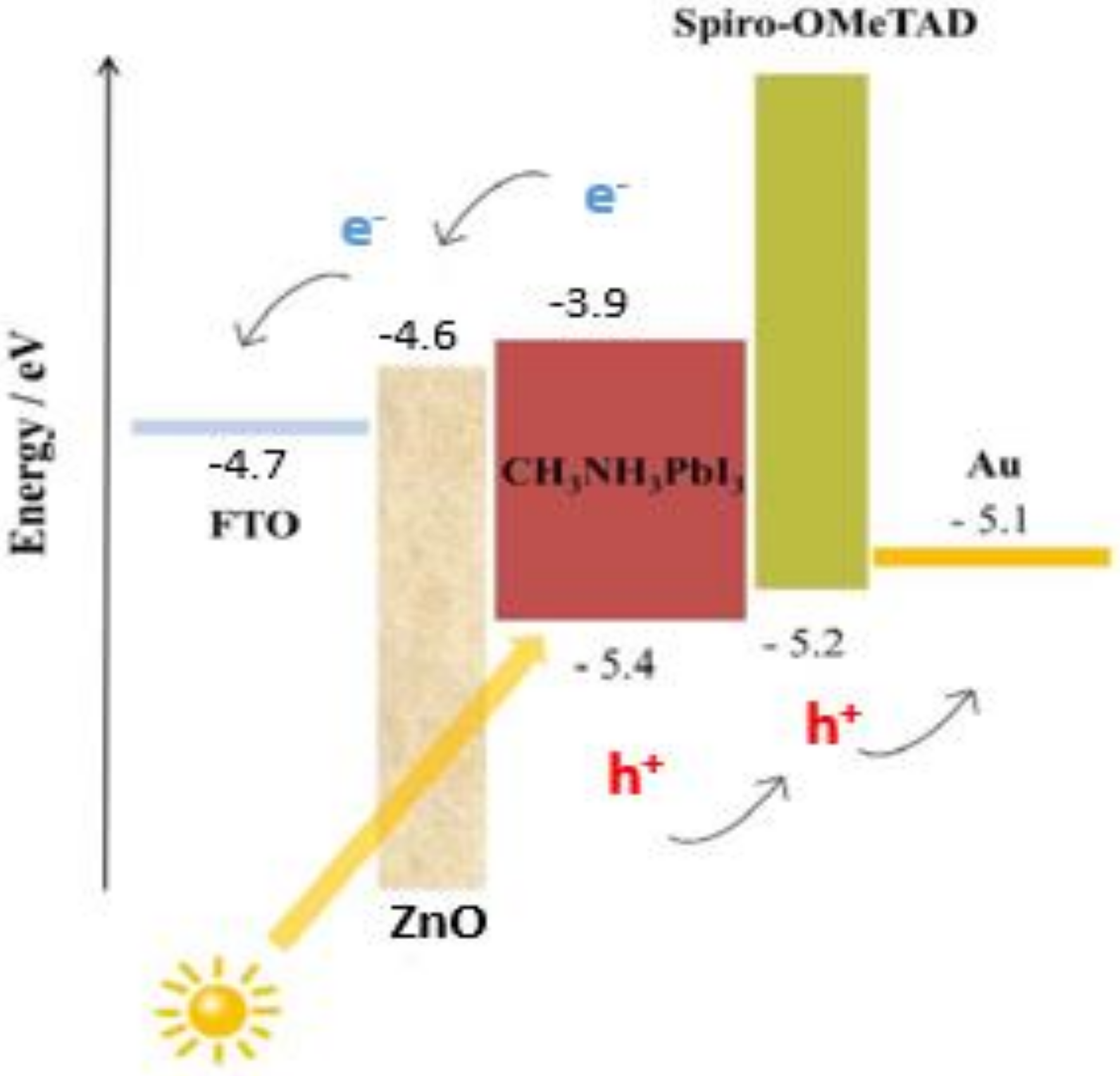 Materials 14 02698 g010 Materials 14 02698 g010