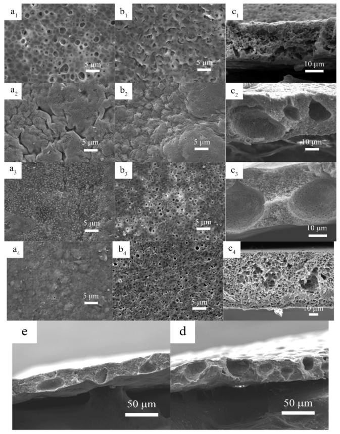 Materials 14 02701 g002 Materials 14 02701 g002