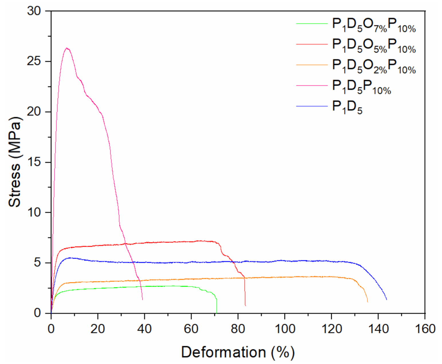 Materials 14 02701 g004 Materials 14 02701 g004