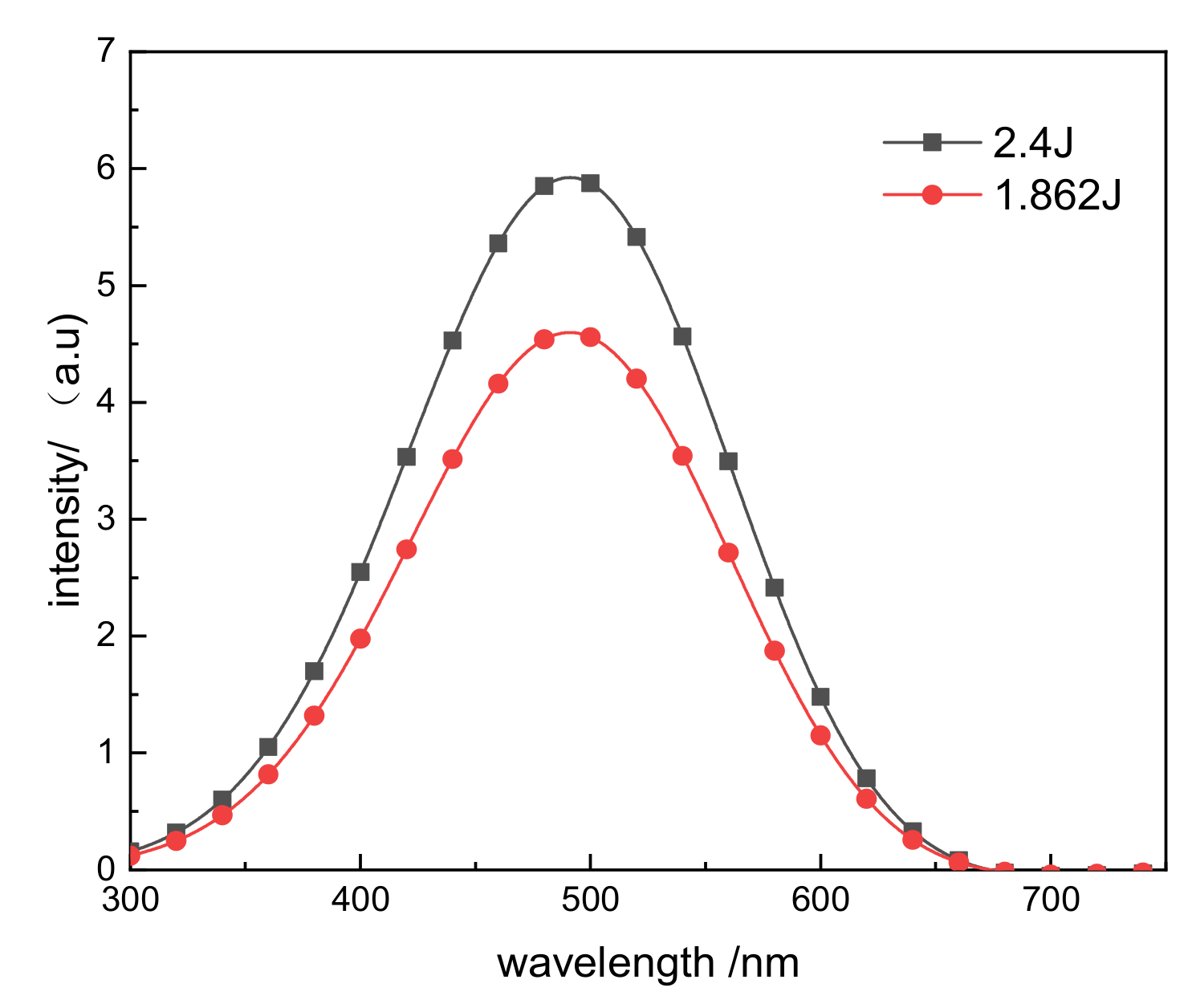 Materials 14 02702 g004