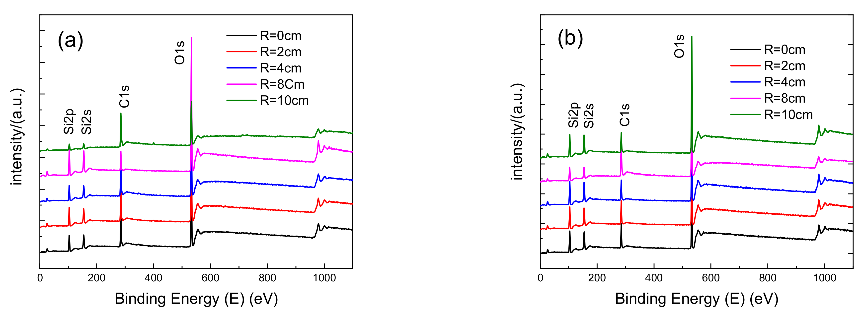 Materials 14 02702 g007