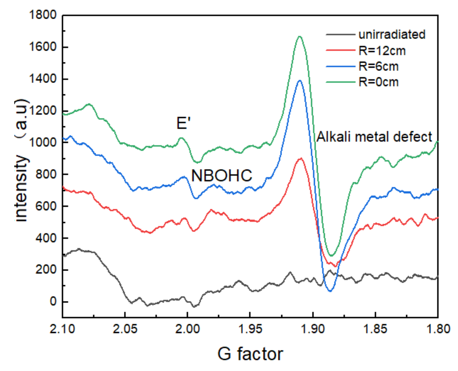 Materials 14 02702 g009