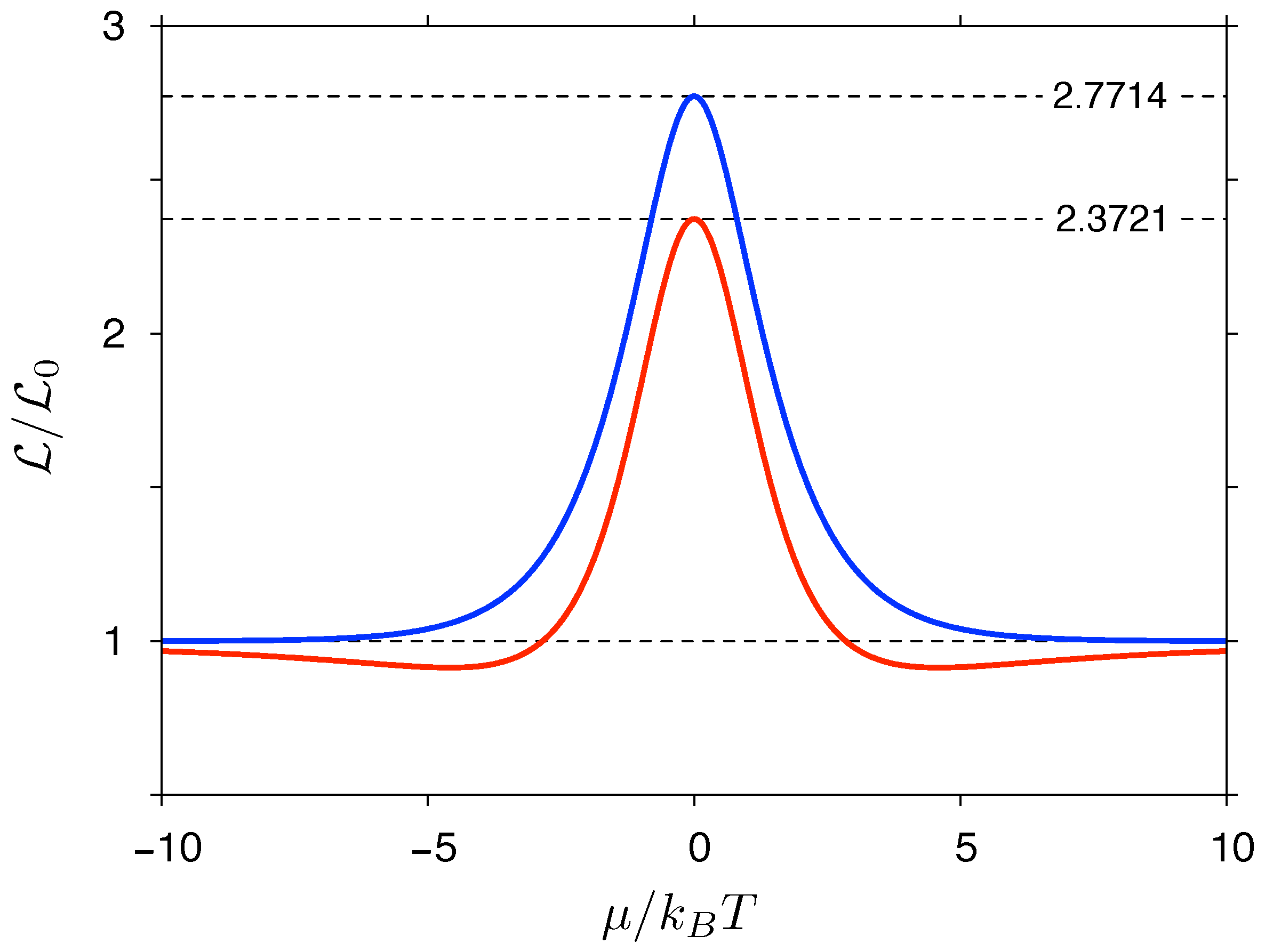 Materials 14 02704 g002
