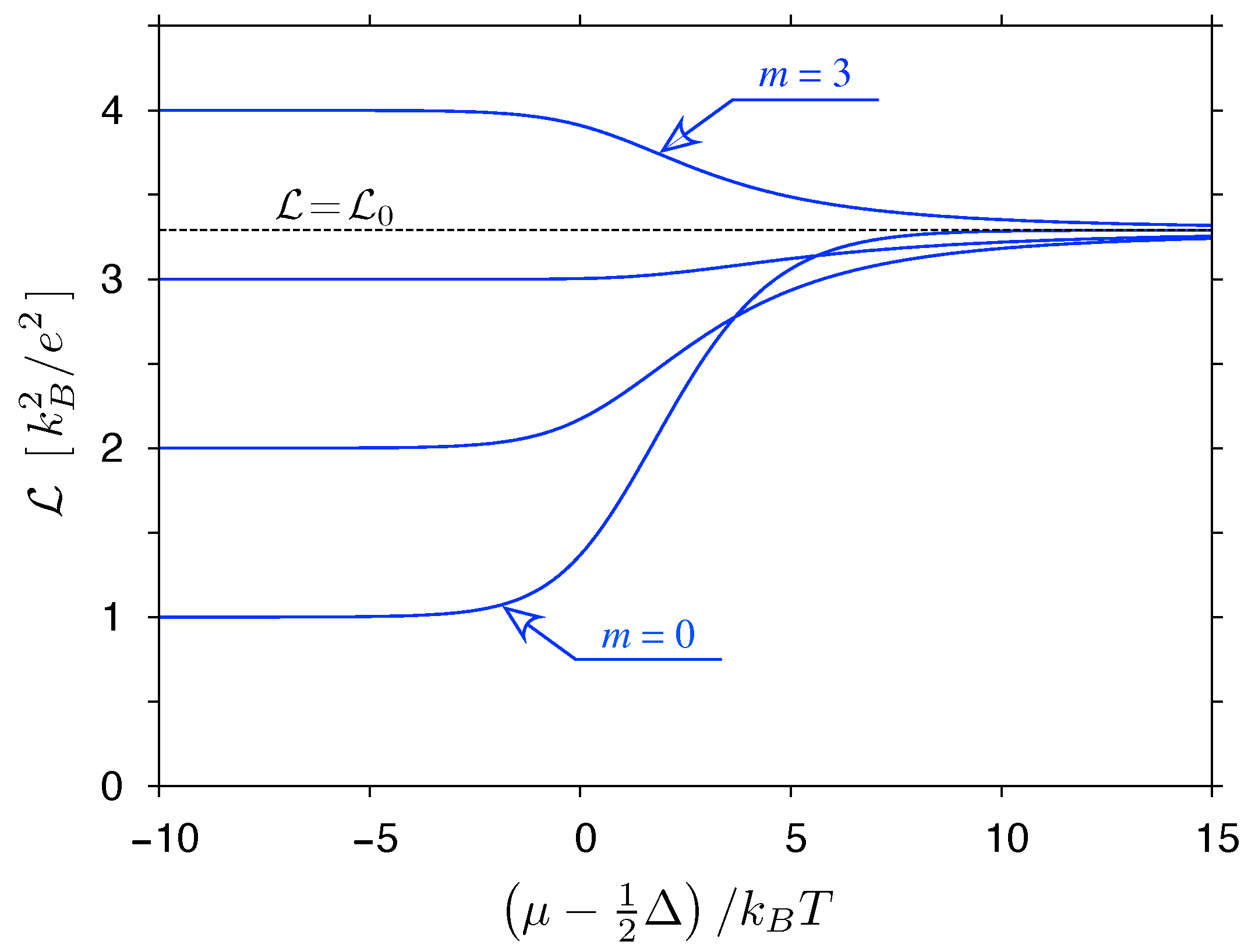 Materials 14 02704 g005