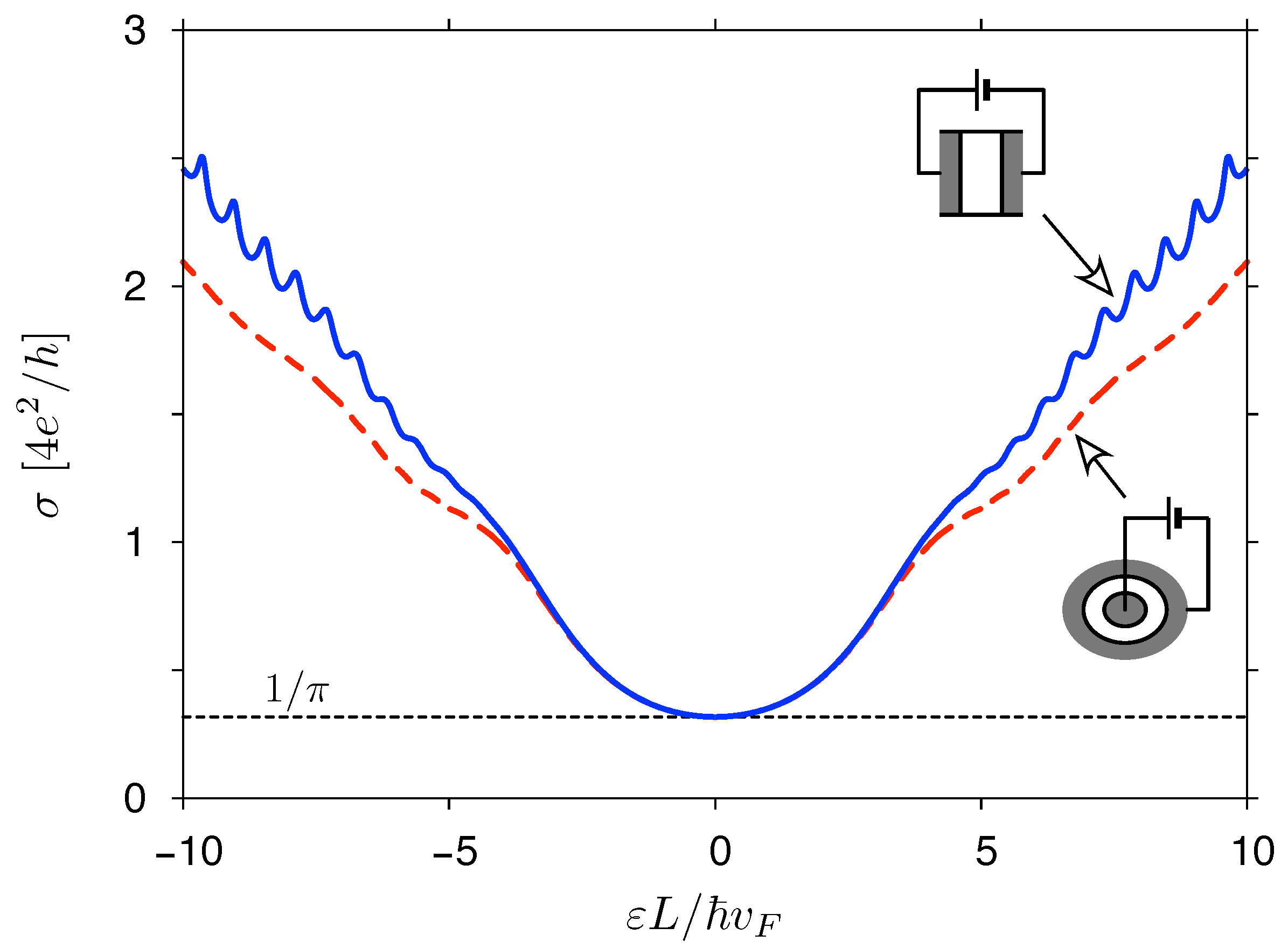 Materials 14 02704 g006