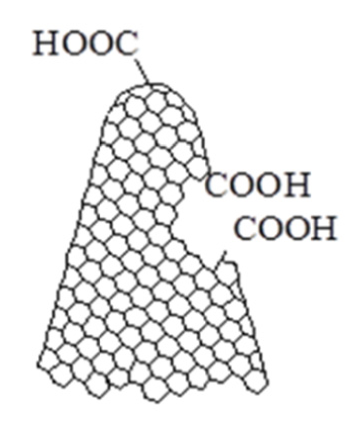 Materials 14 02705 g001