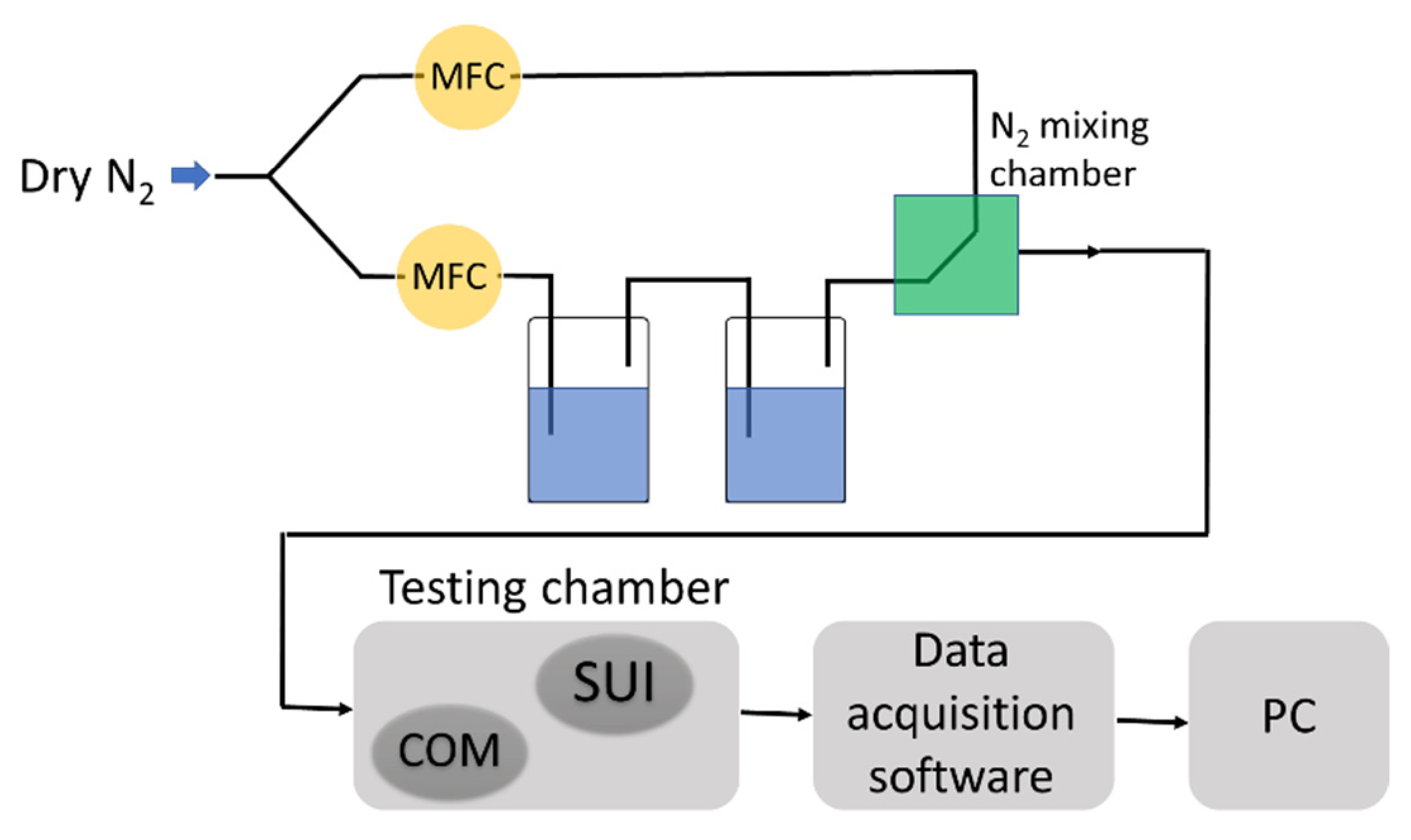 Materials 14 02705 g005