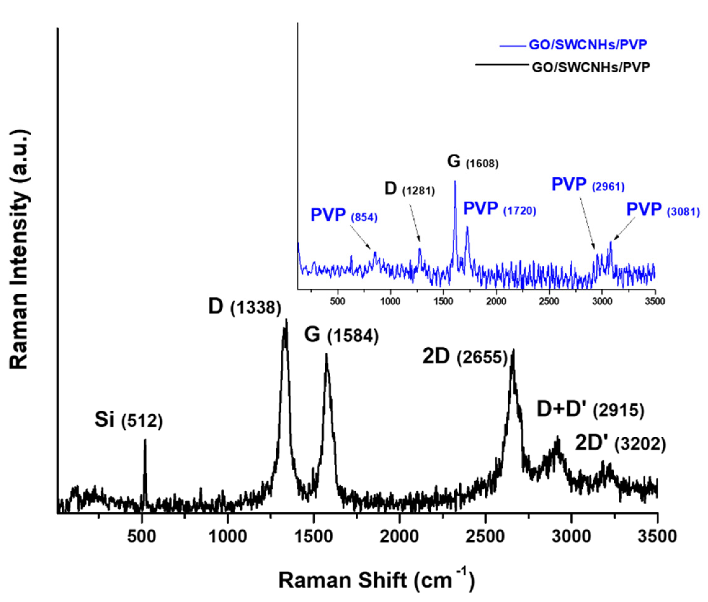 Materials 14 02705 g009