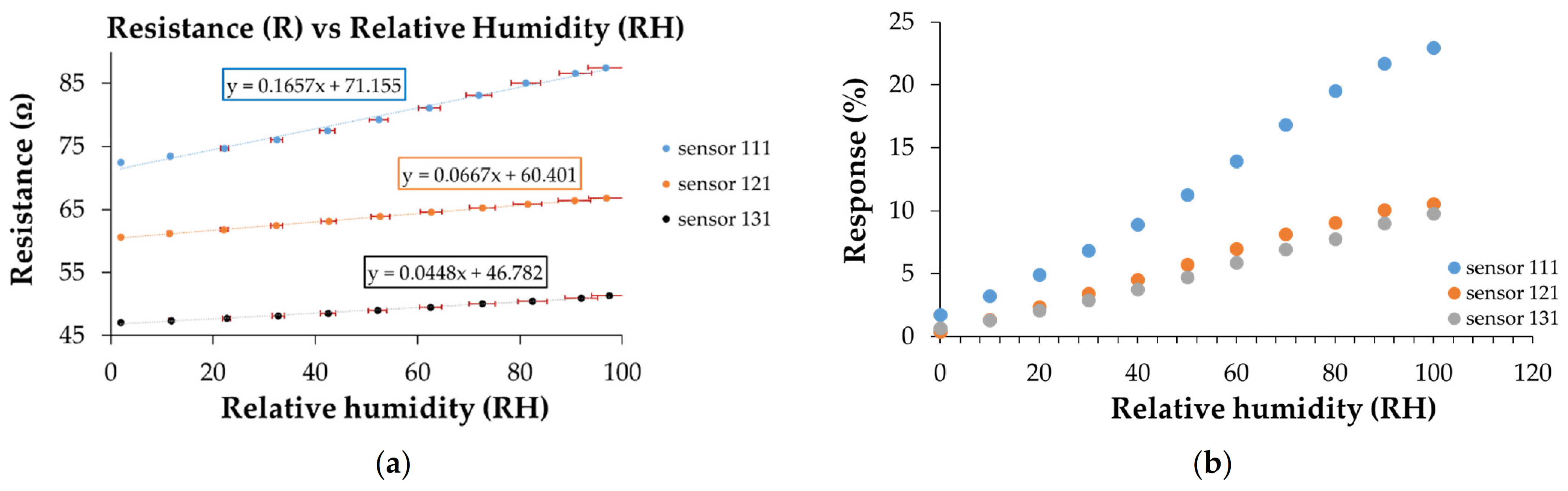Materials 14 02705 g013