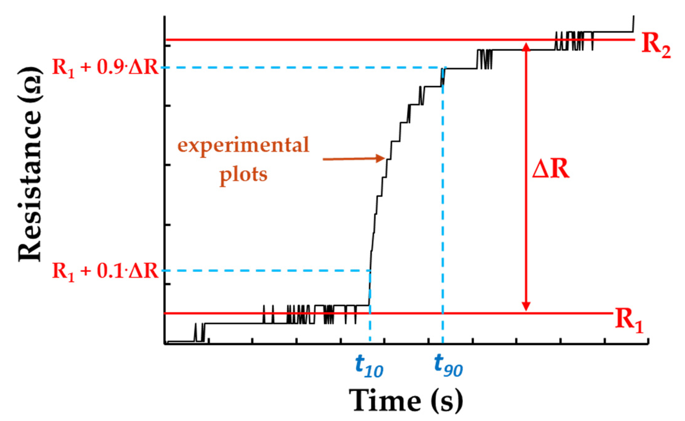 Materials 14 02705 g015