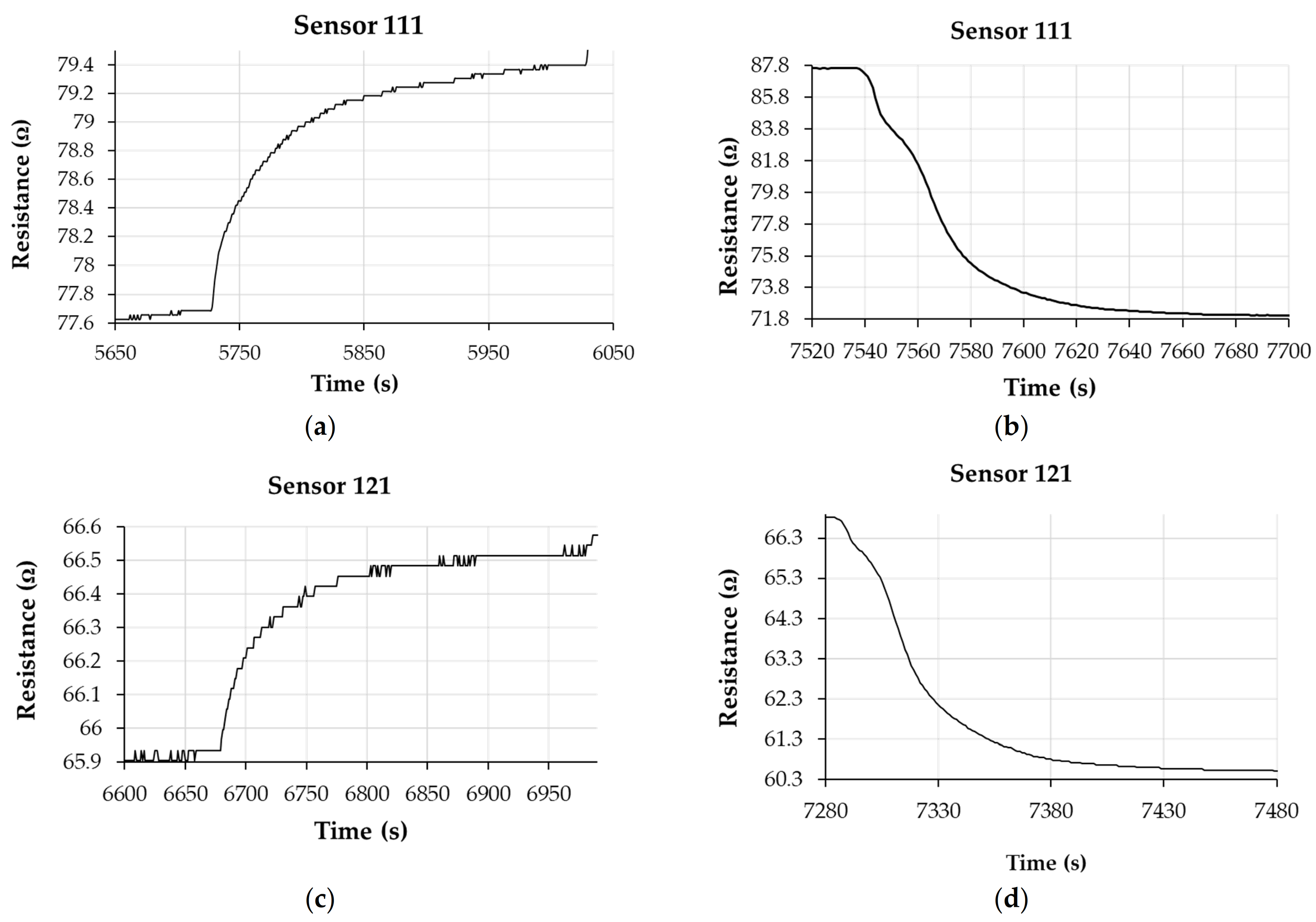 Materials 14 02705 g016a