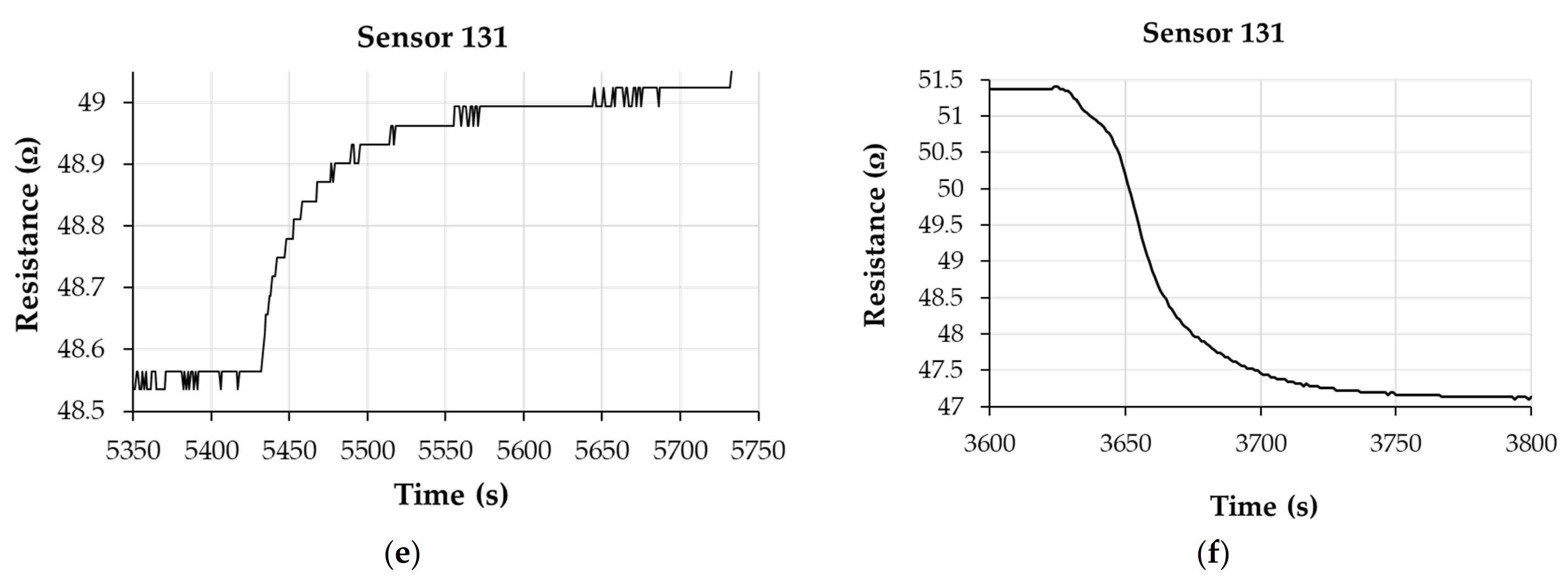 Materials 14 02705 g016b