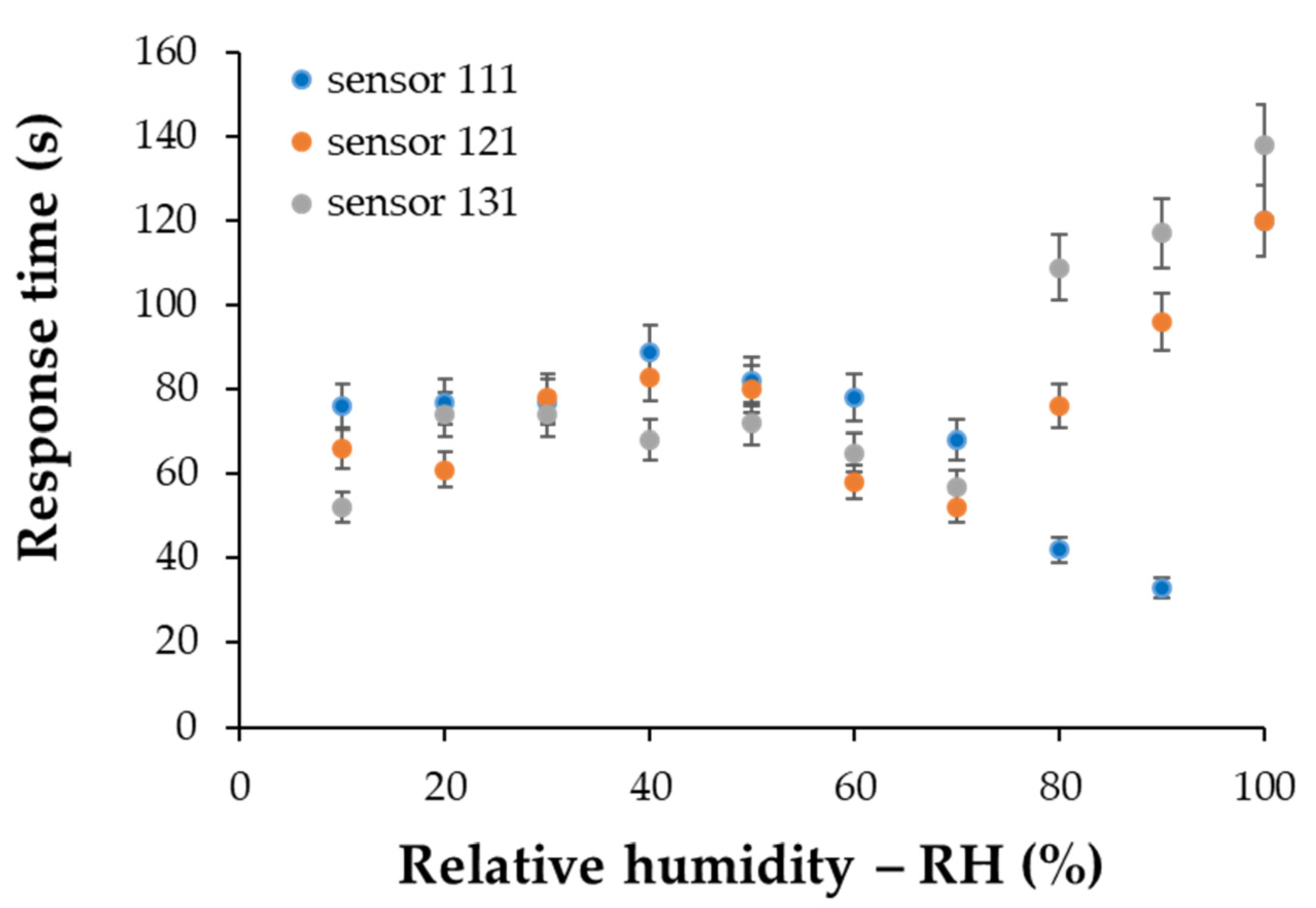 Materials 14 02705 g017