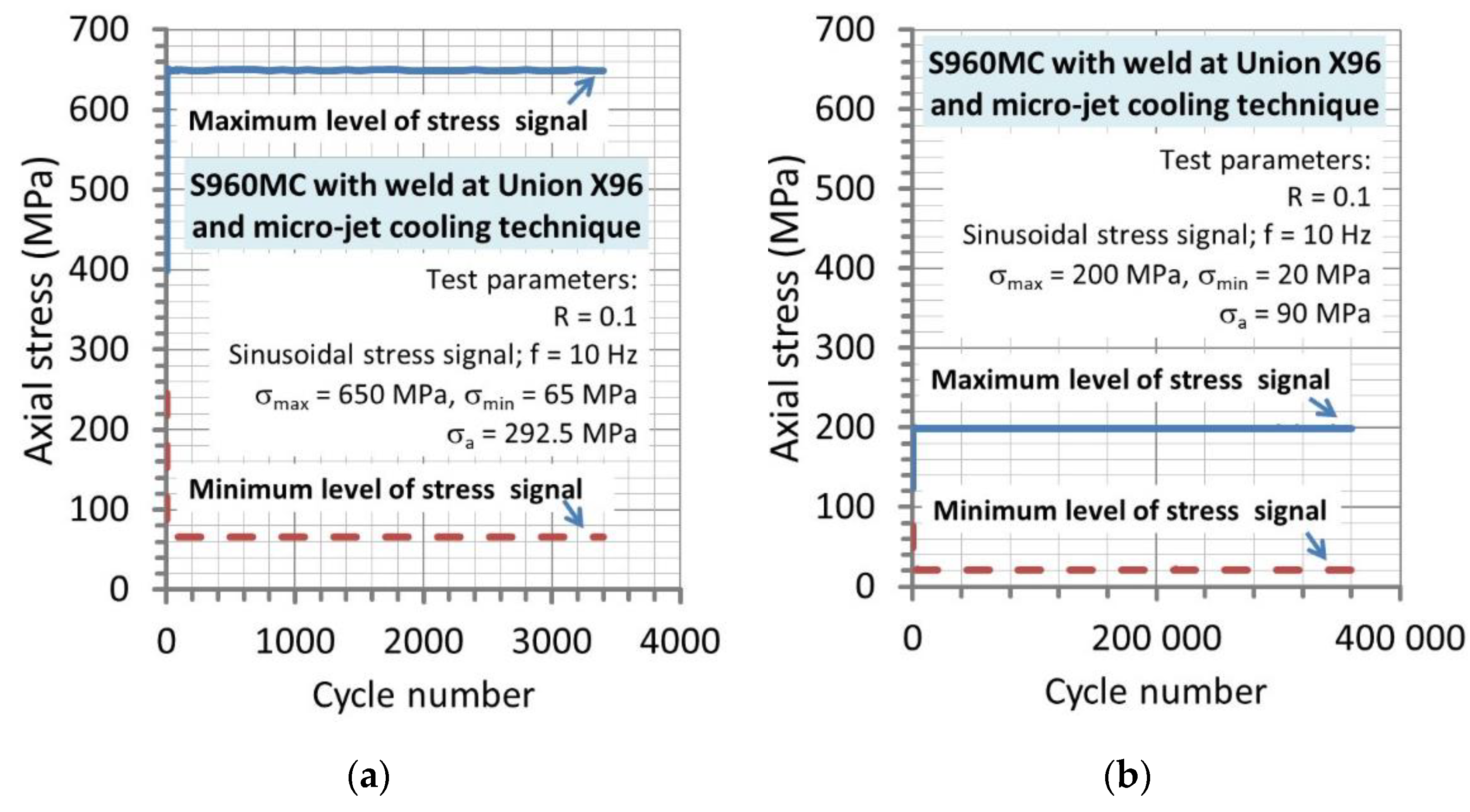 Materials 14 02707 g004