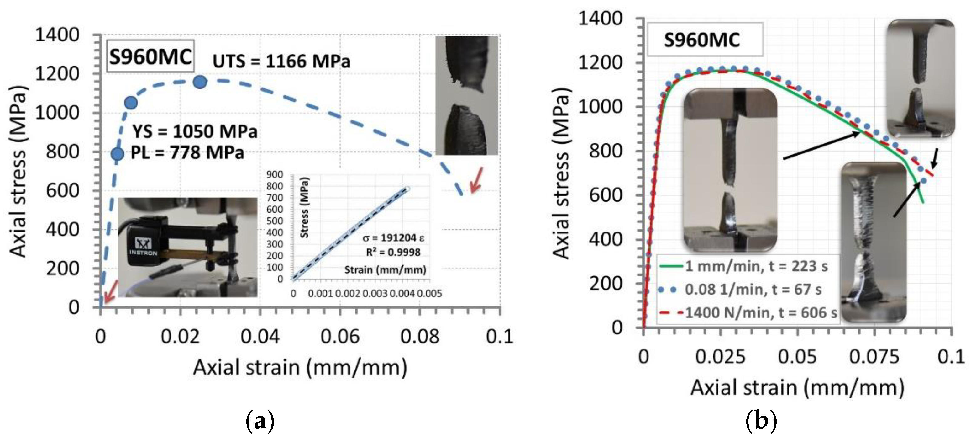 Materials 14 02707 g009
