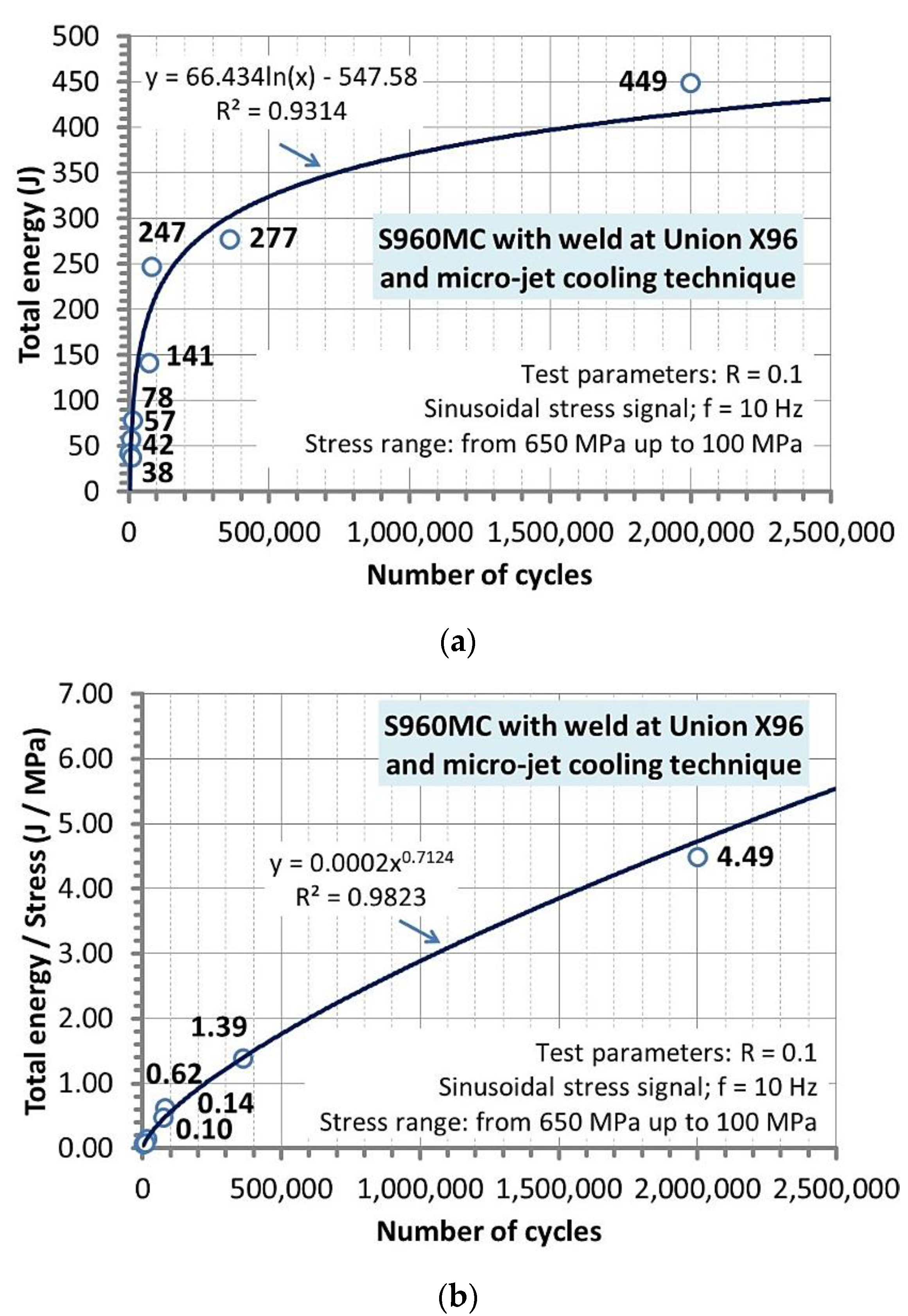 Materials 14 02707 g015