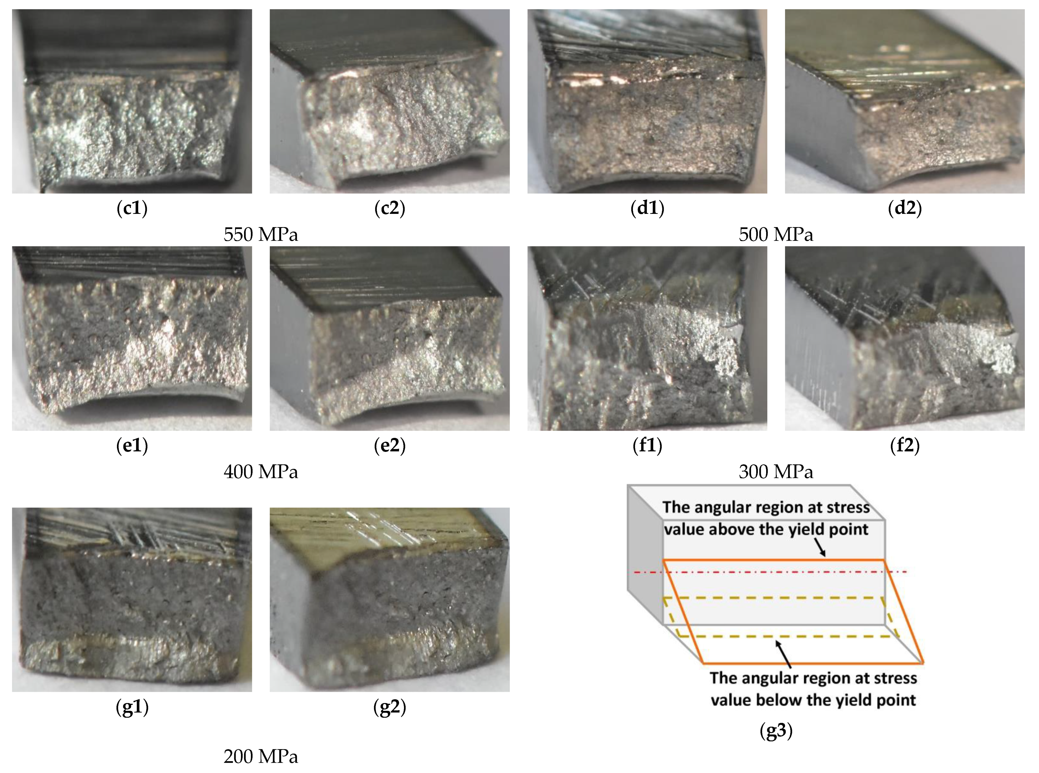 Materials 14 02707 g017b