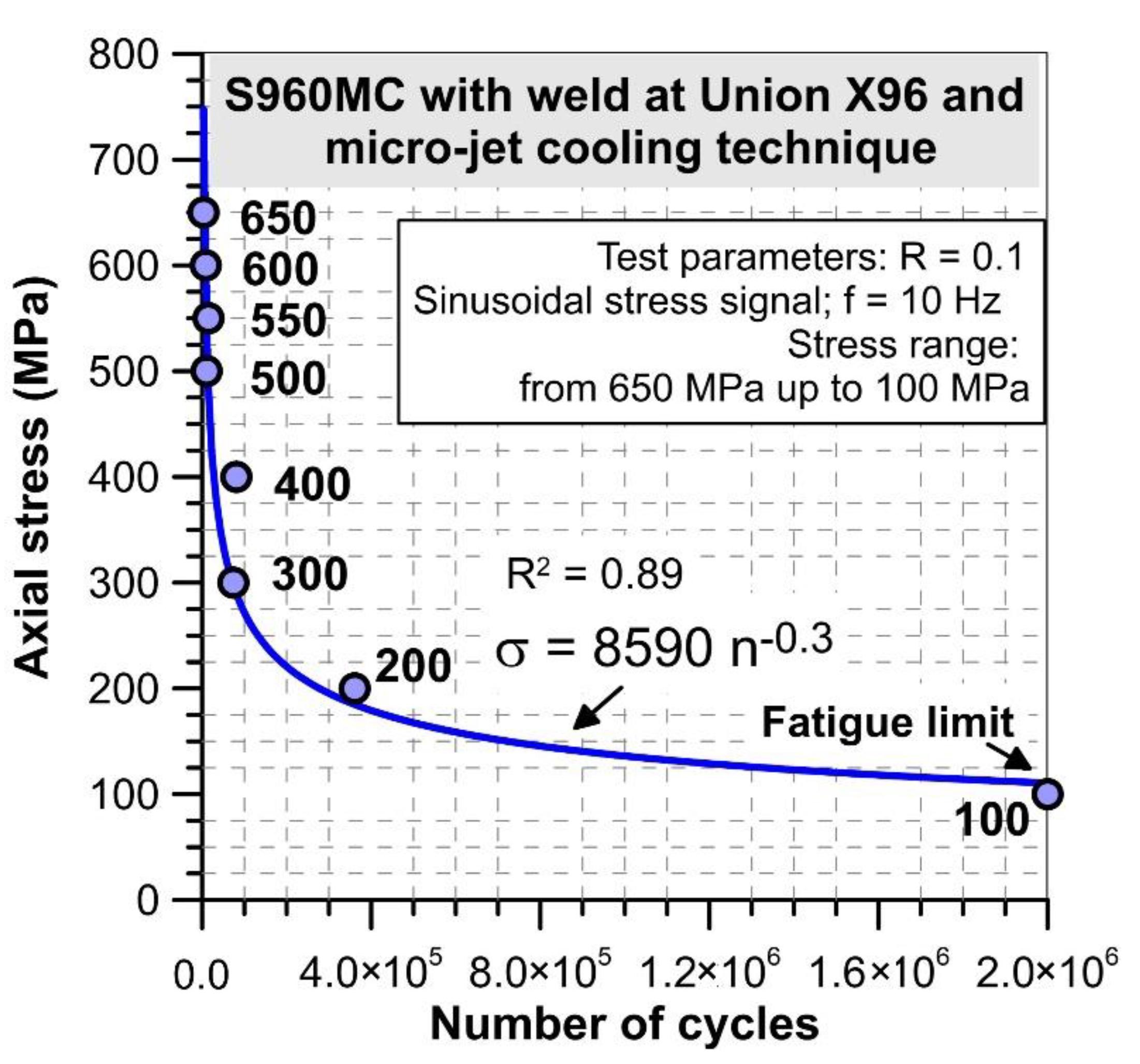 Materials 14 02707 g018