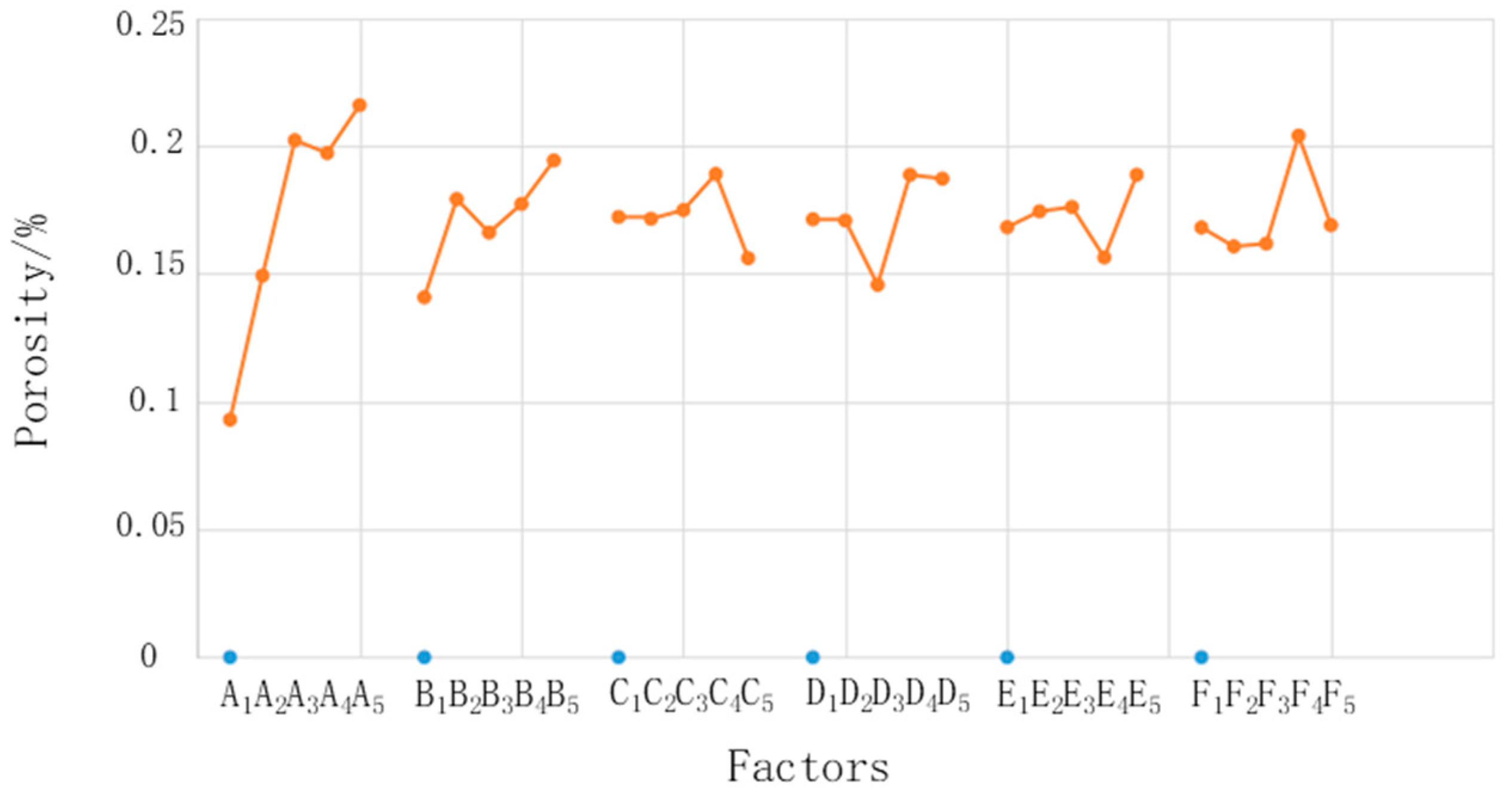 Materials 14 02712 g006