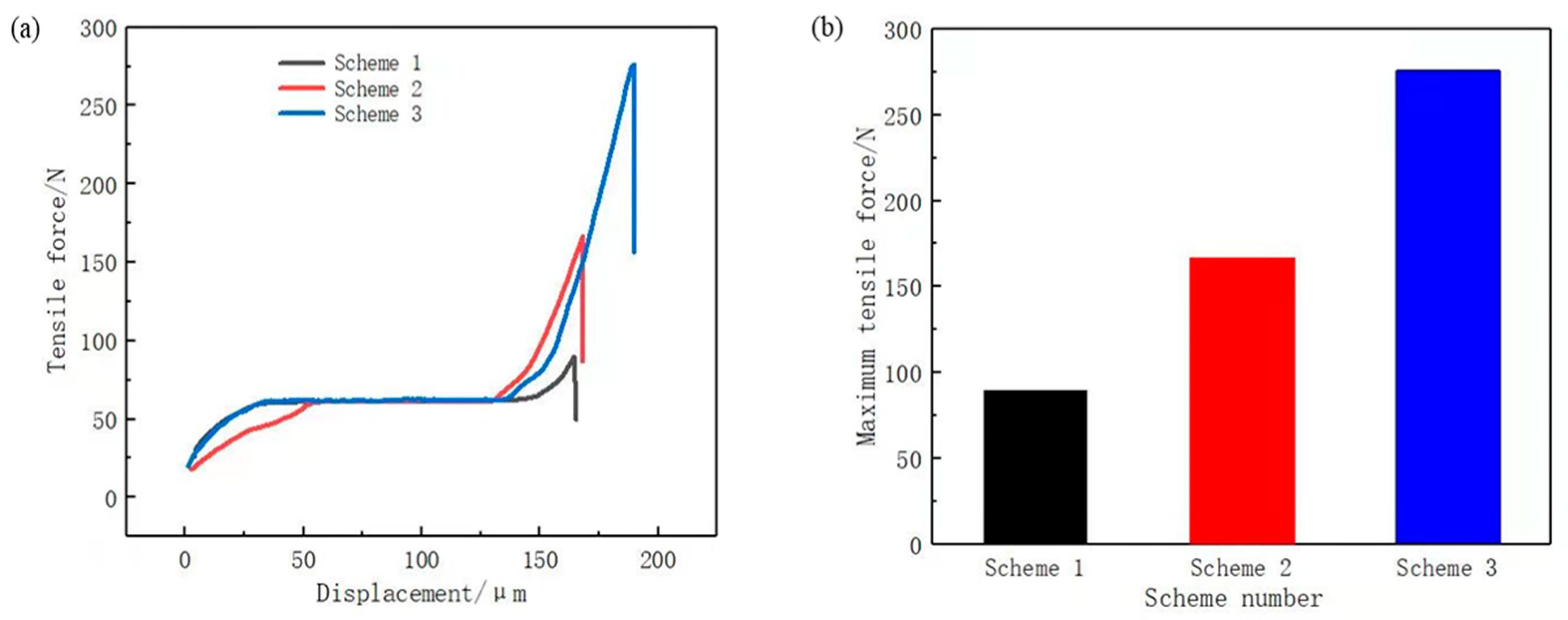 Materials 14 02712 g009