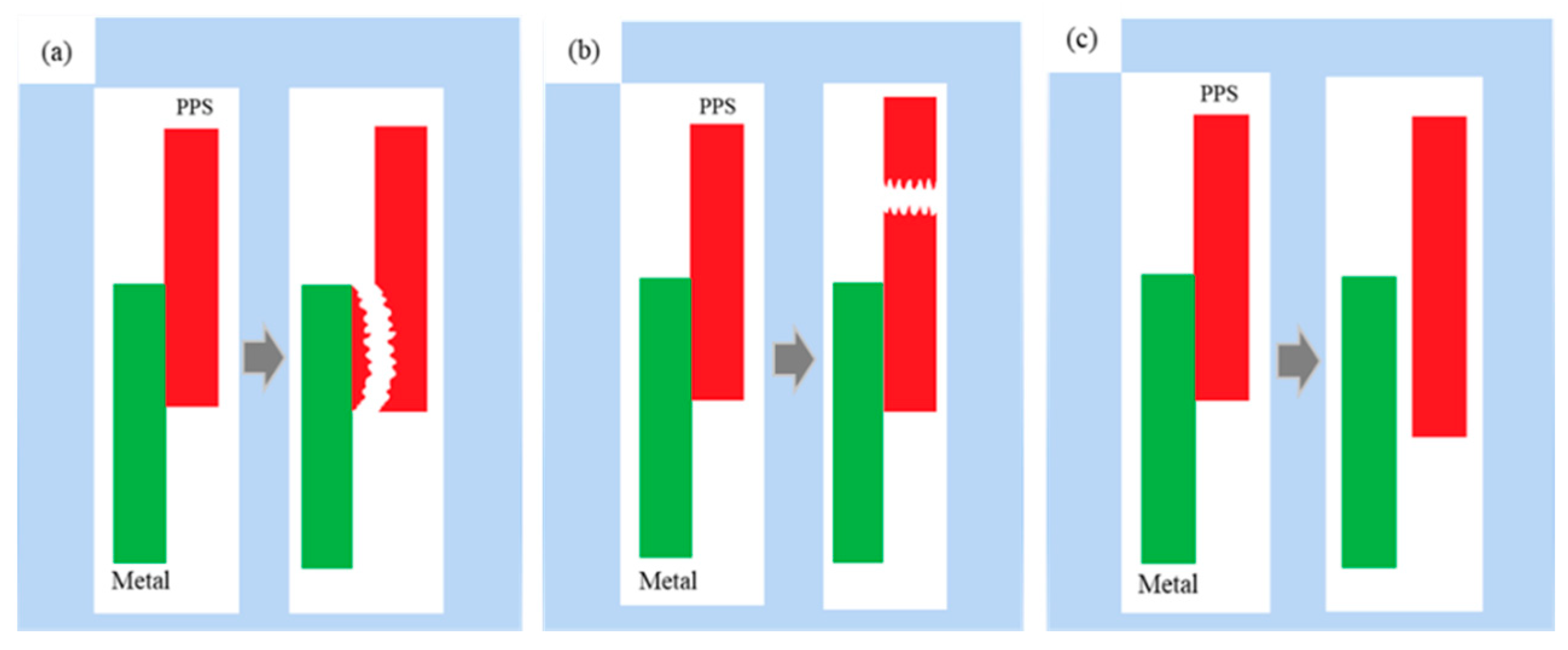 Materials 14 02712 g012