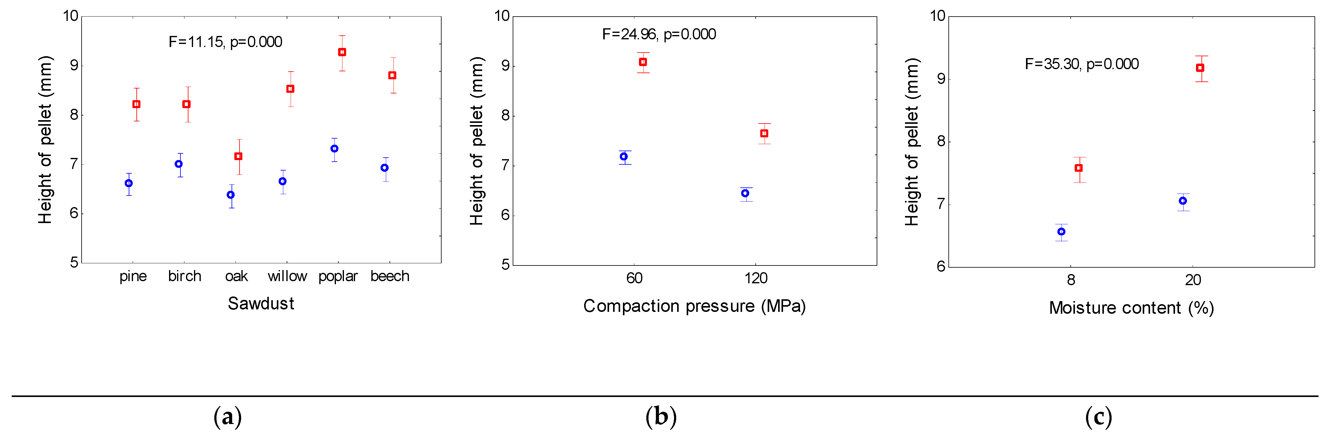 Materials 14 02728 g002