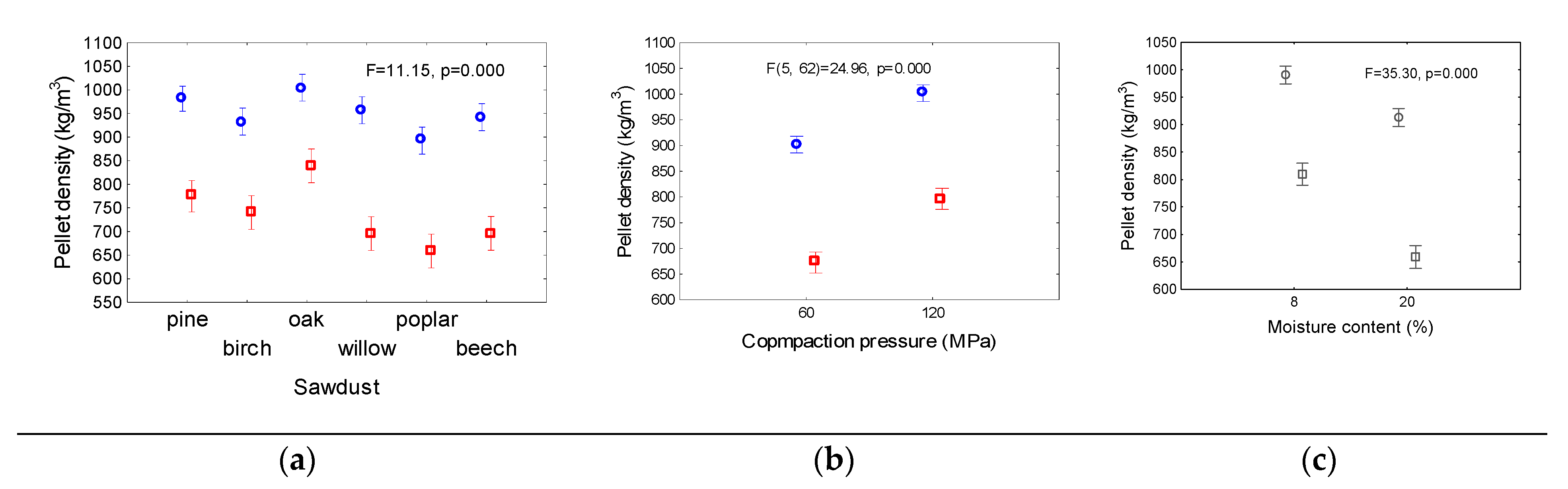 Materials 14 02728 g003