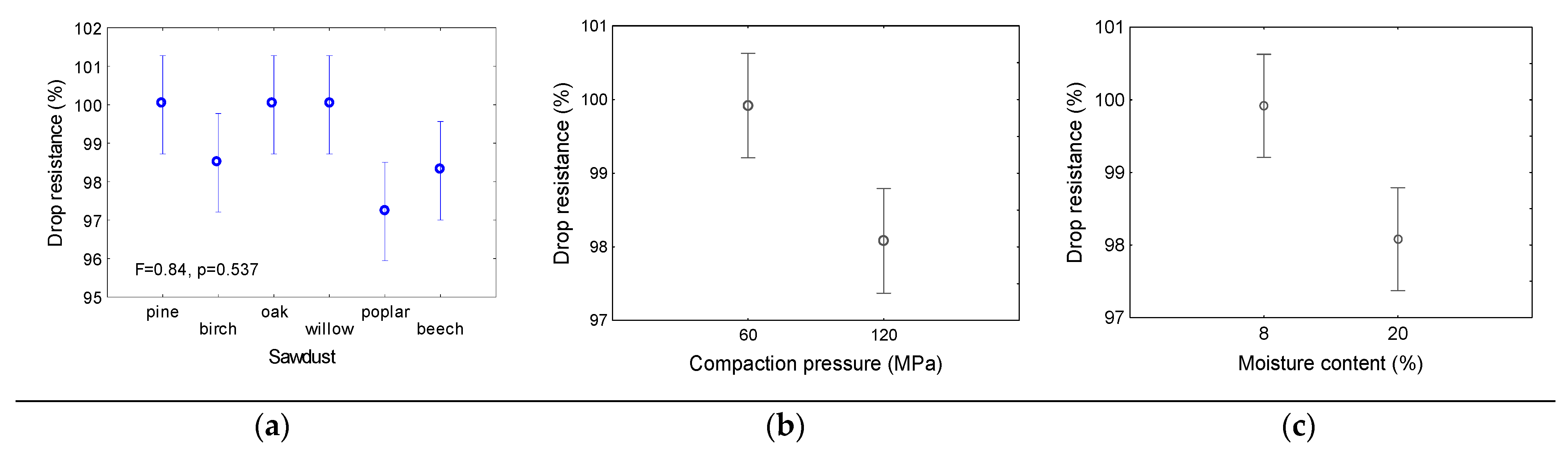 Materials 14 02728 g005