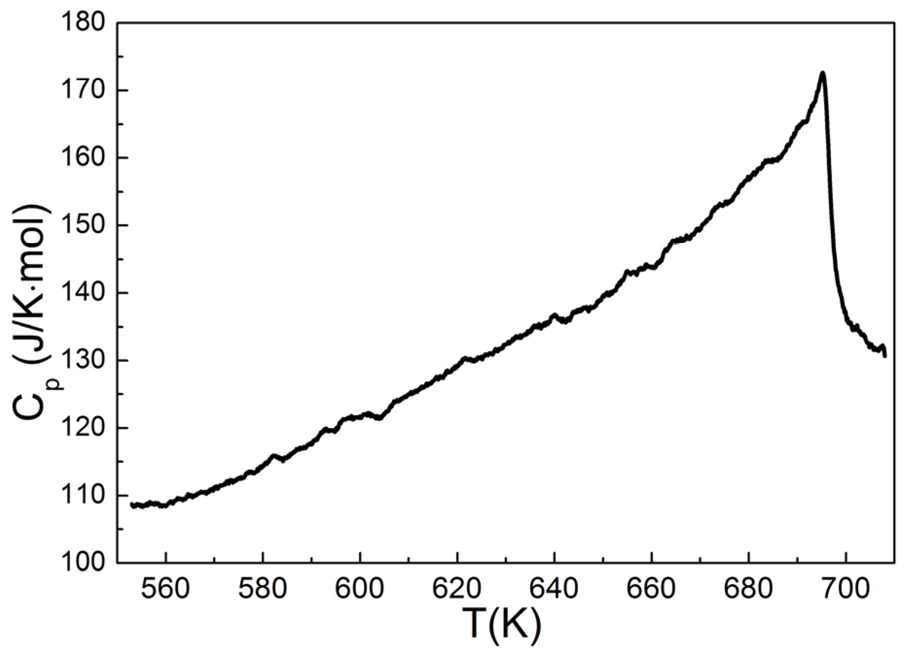 Materials 14 02729 g004