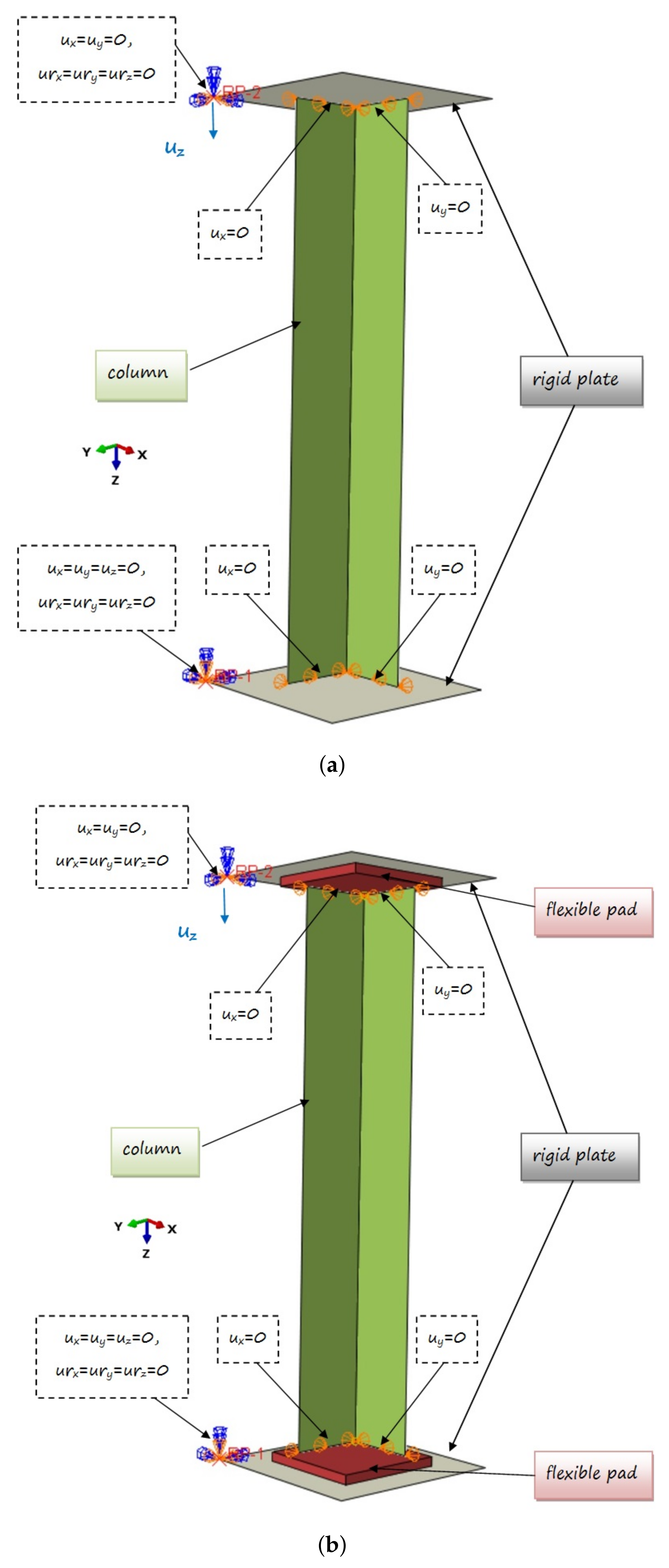 Materials 14 02732 g002