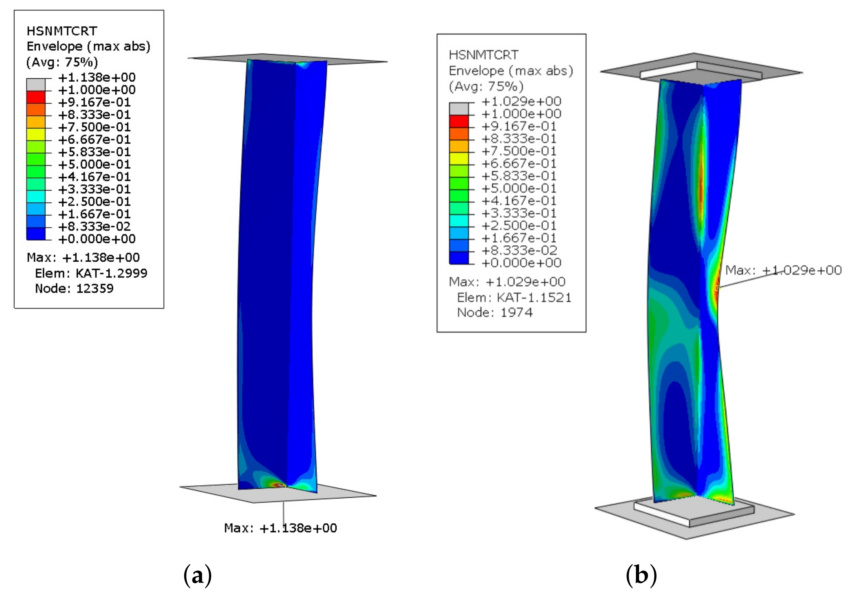 Materials 14 02732 g004