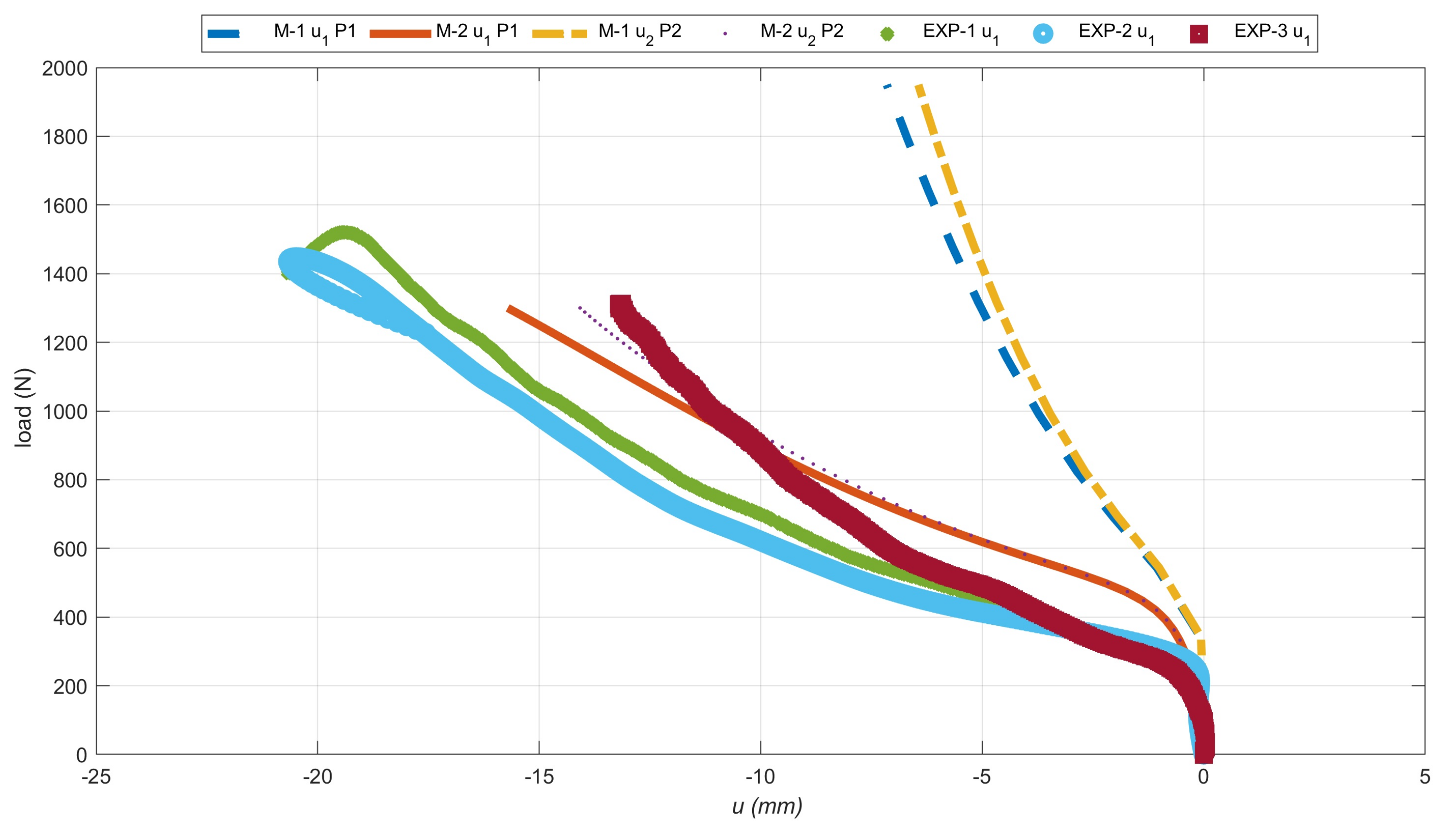 Materials 14 02732 g006