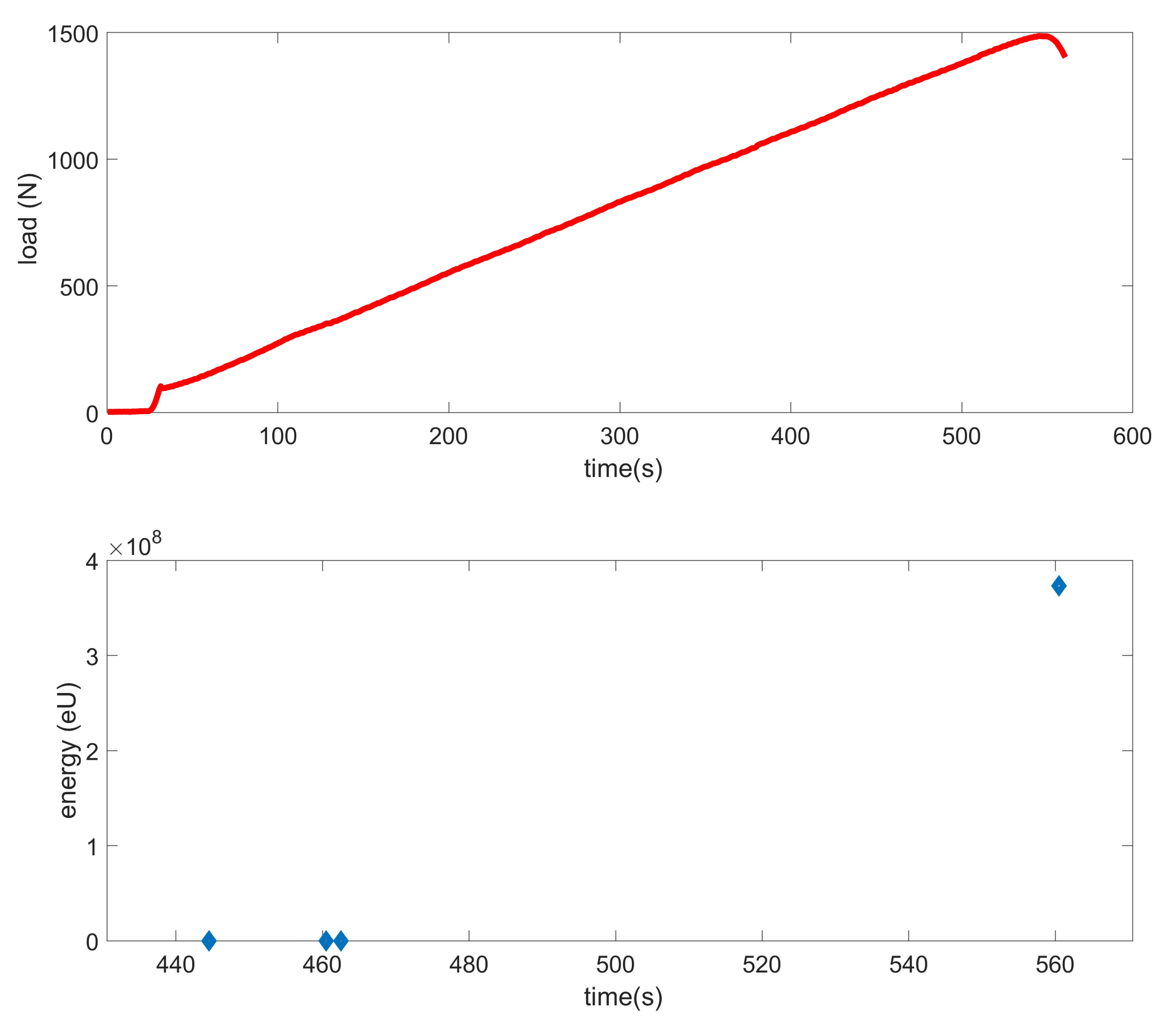 Materials 14 02732 g007