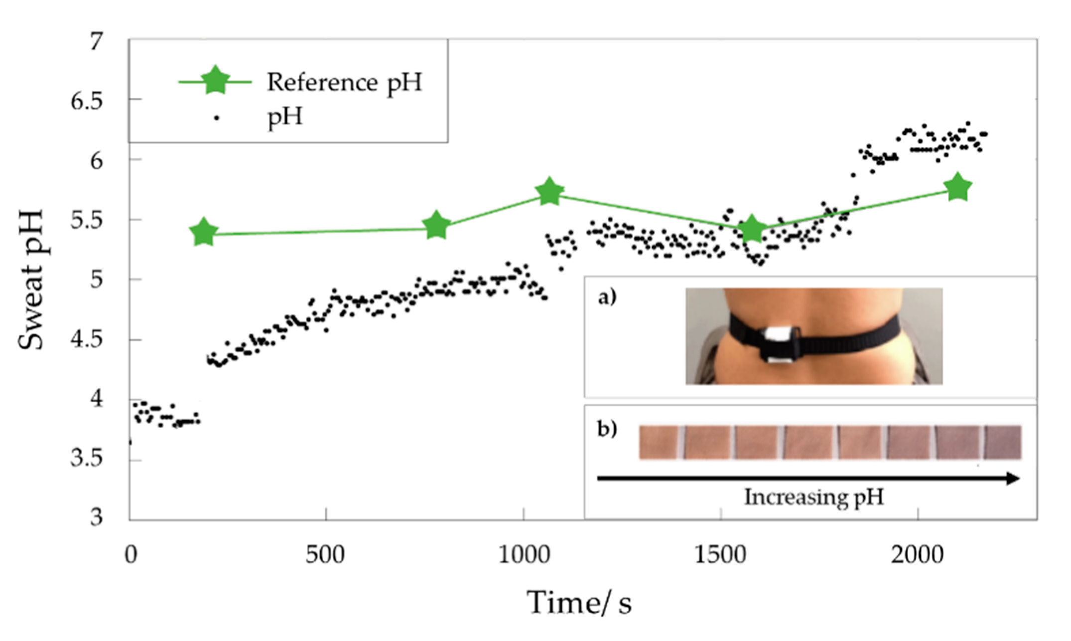 Materials 14 02733 g003