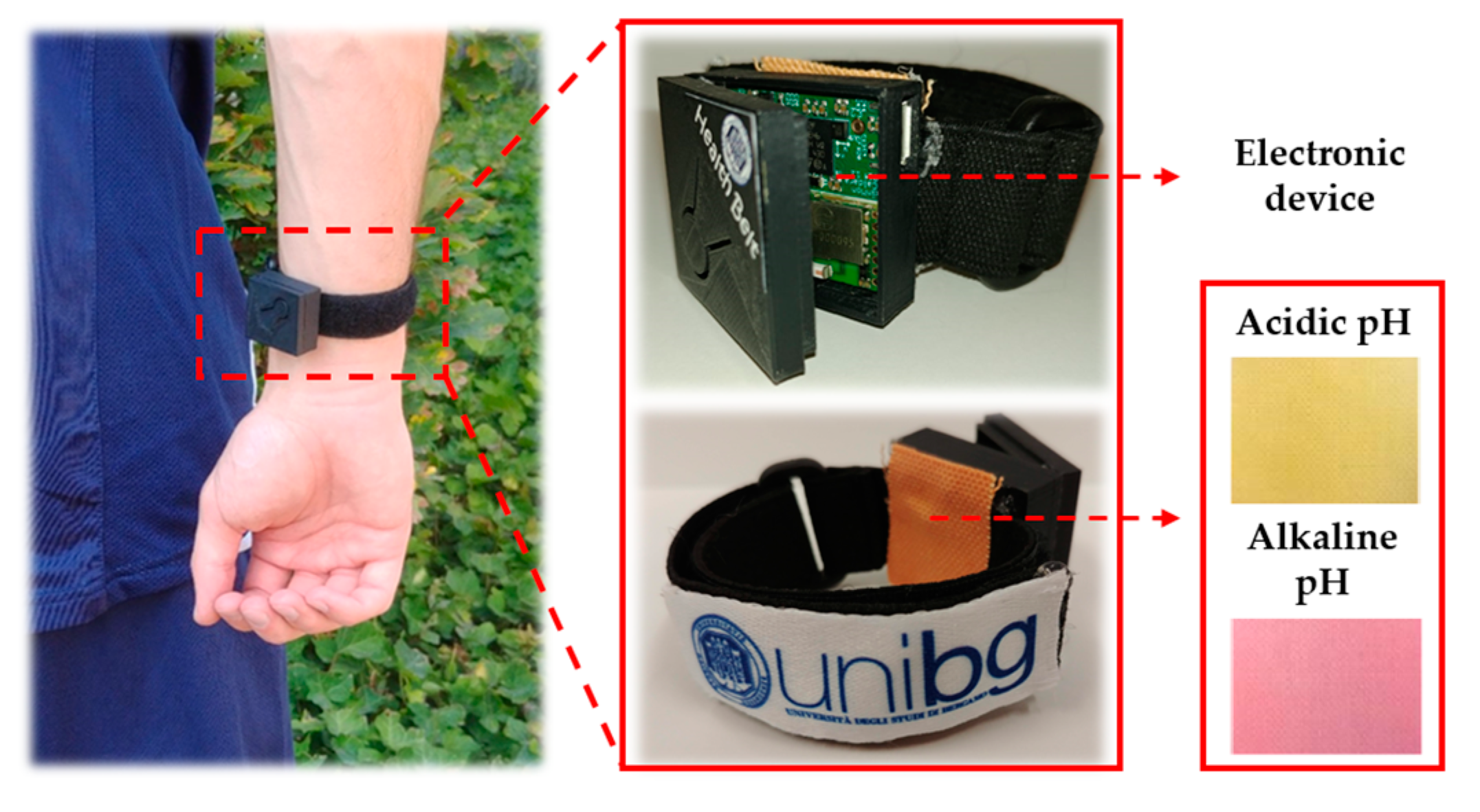 Materials 14 02733 g004