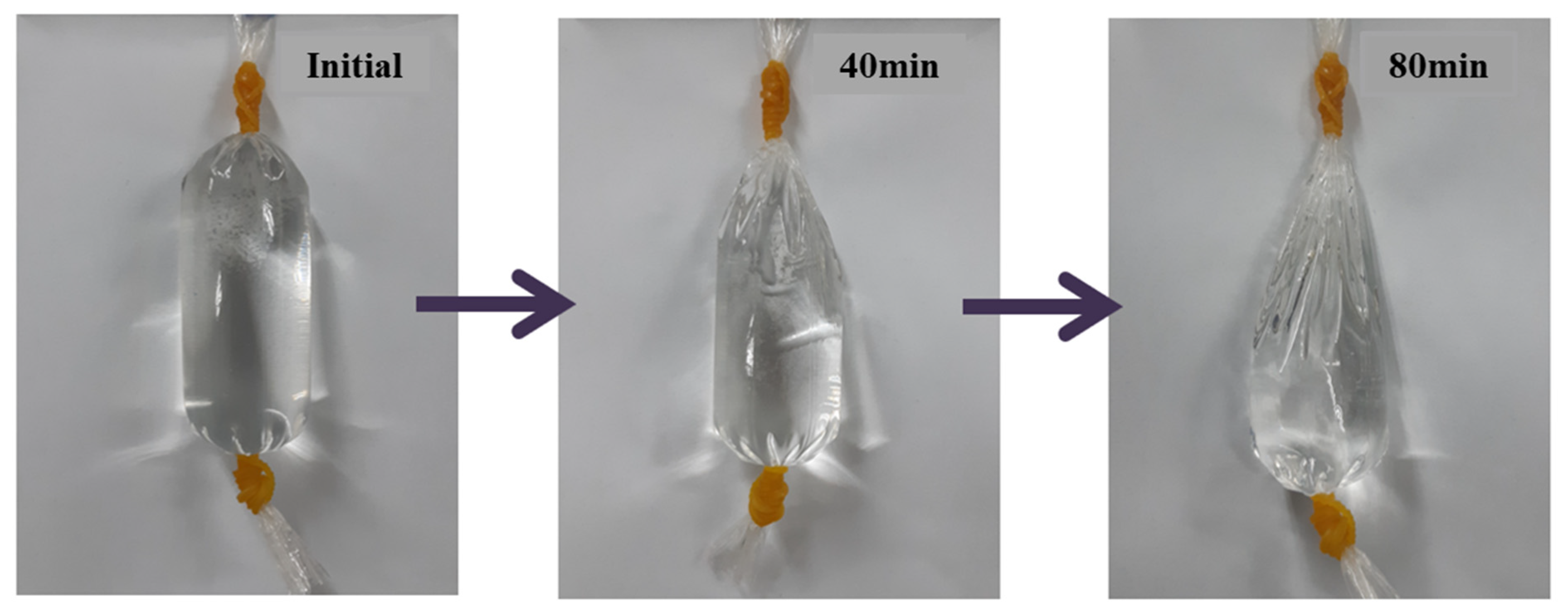 Materials 14 02735 g002